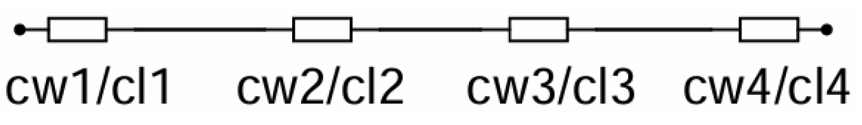 Technologies 13 00371 g010