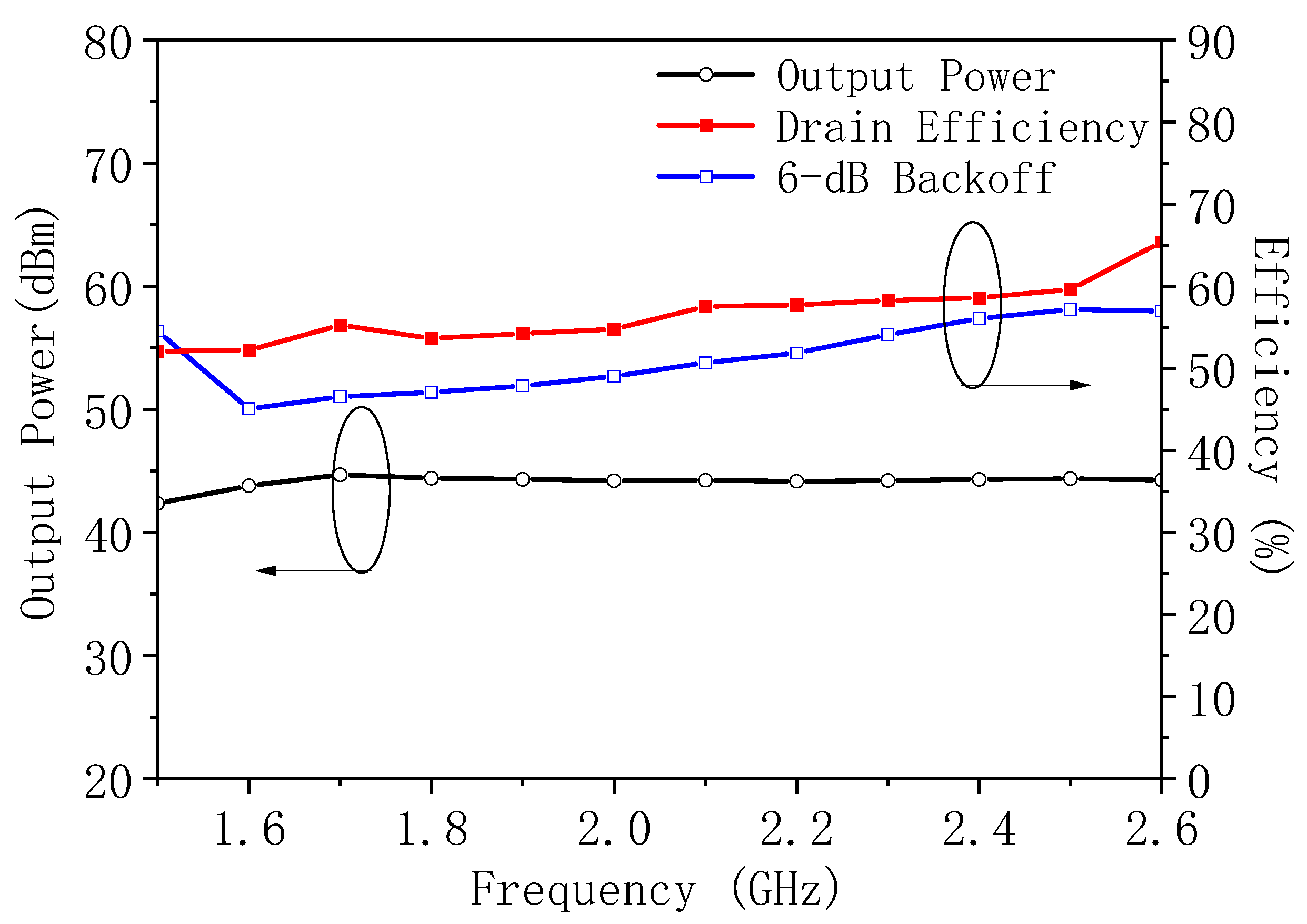 Technologies 13 00371 g013