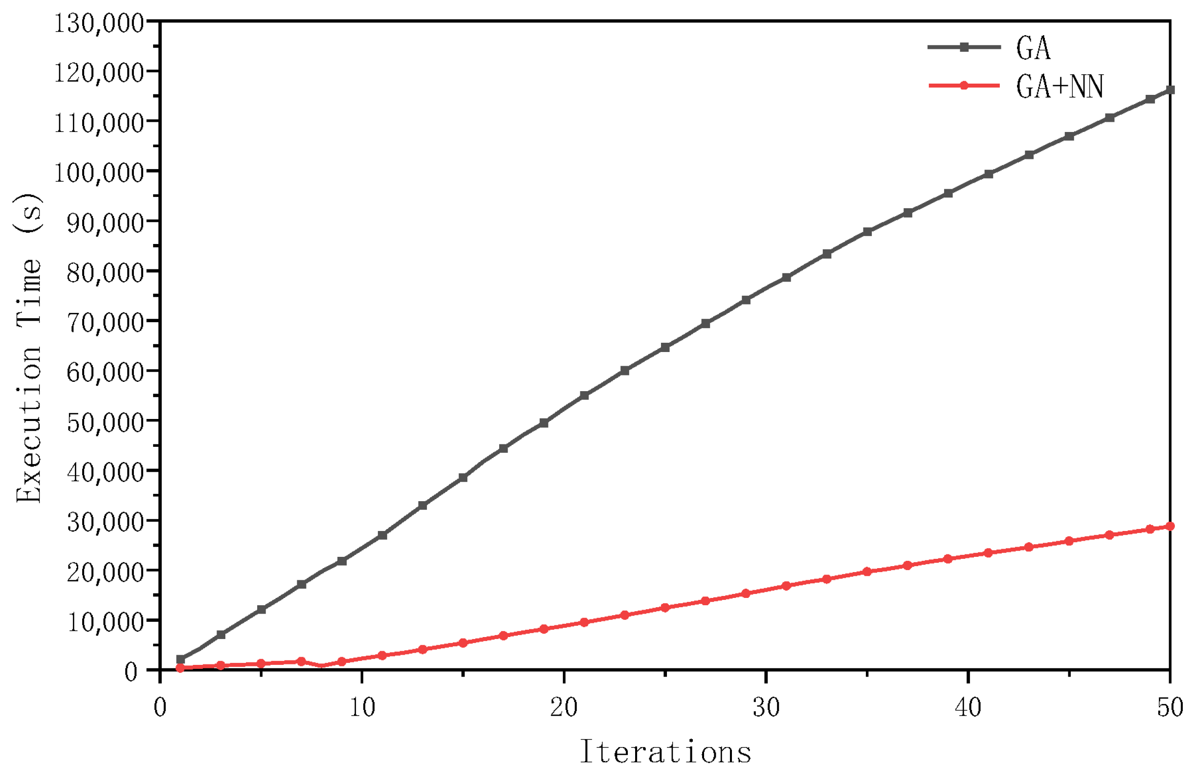 Technologies 13 00371 g015