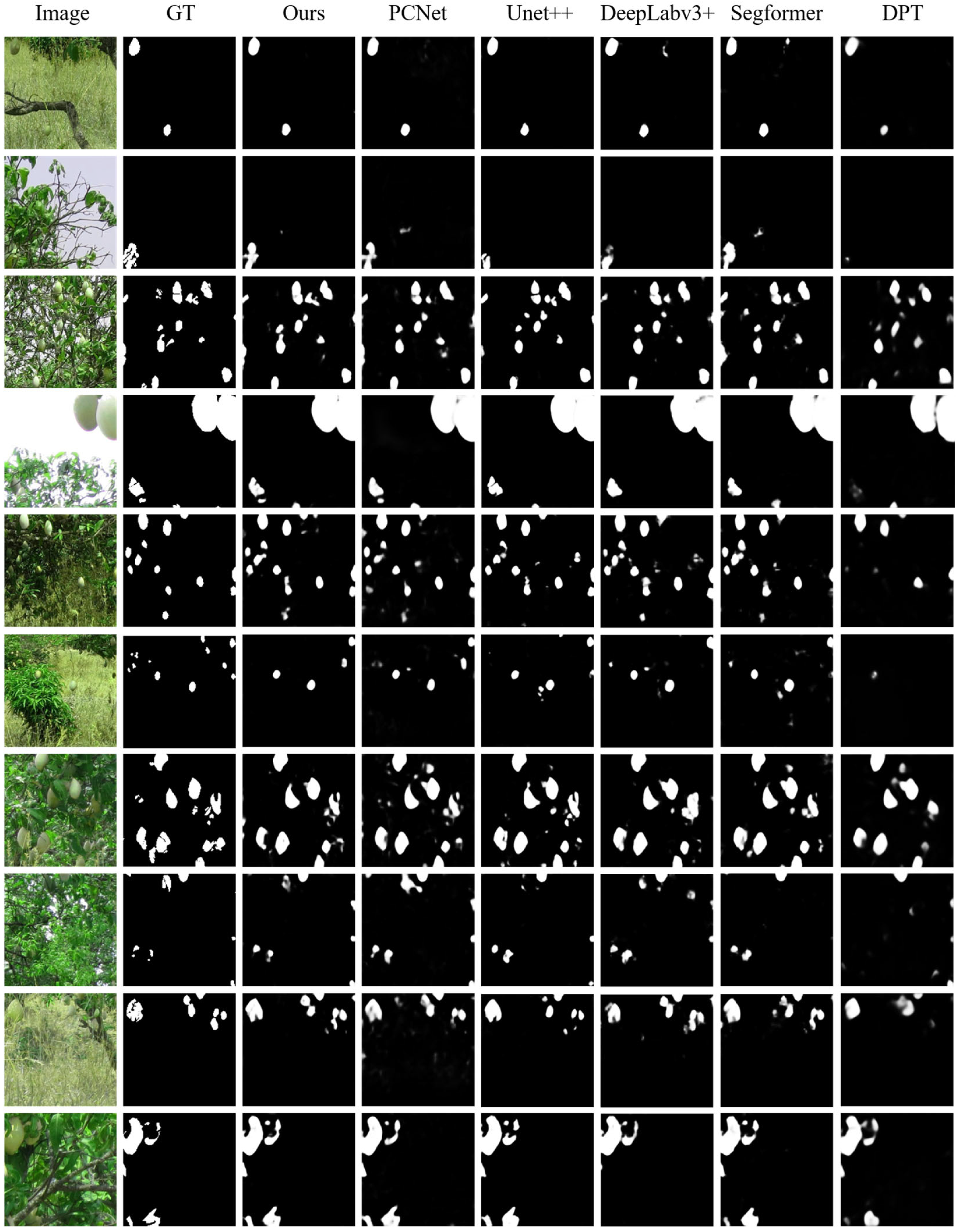 Technologies 13 00372 g005