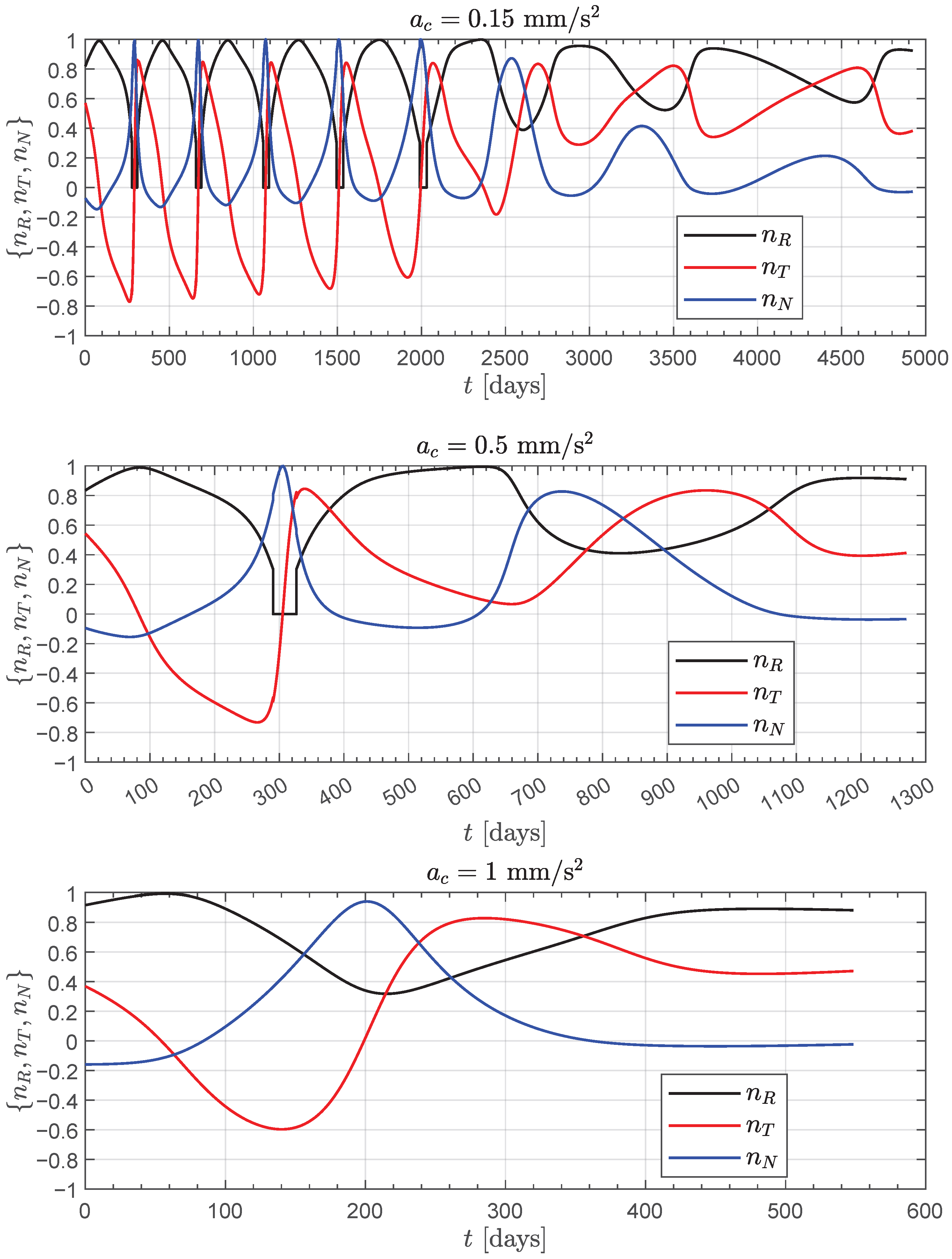 Technologies 13 00373 g005 Technologies 13 00373 g005