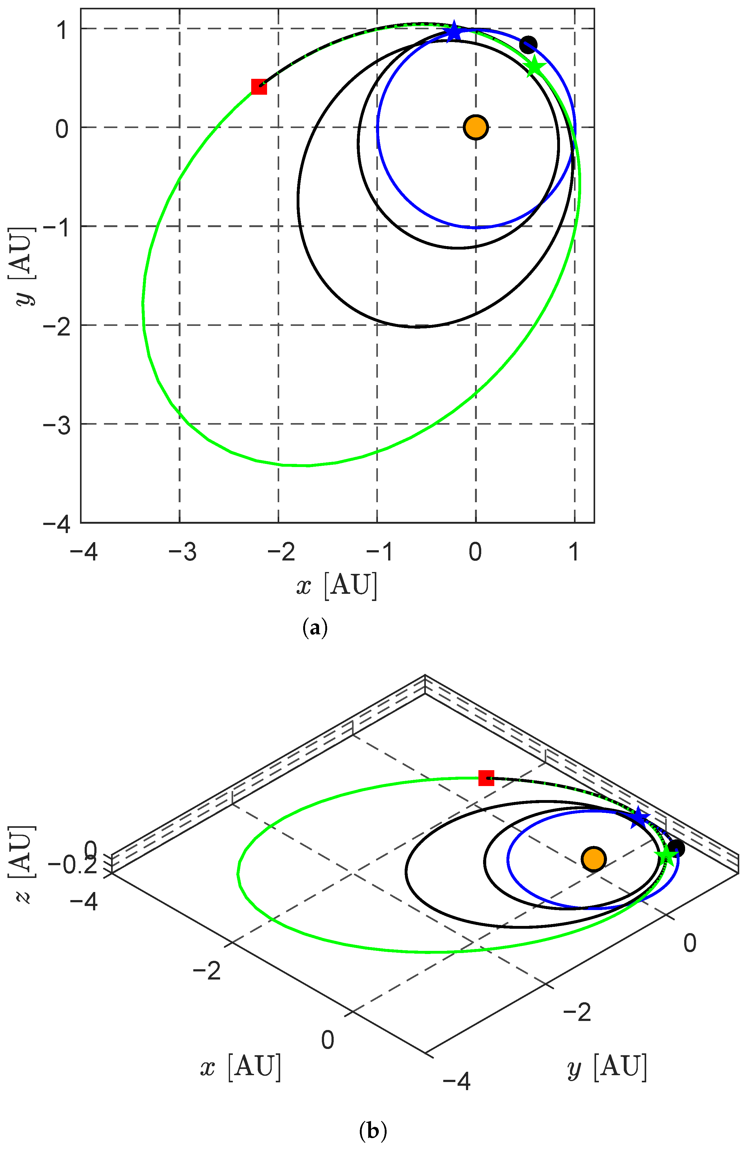 Technologies 13 00373 g007 Technologies 13 00373 g007