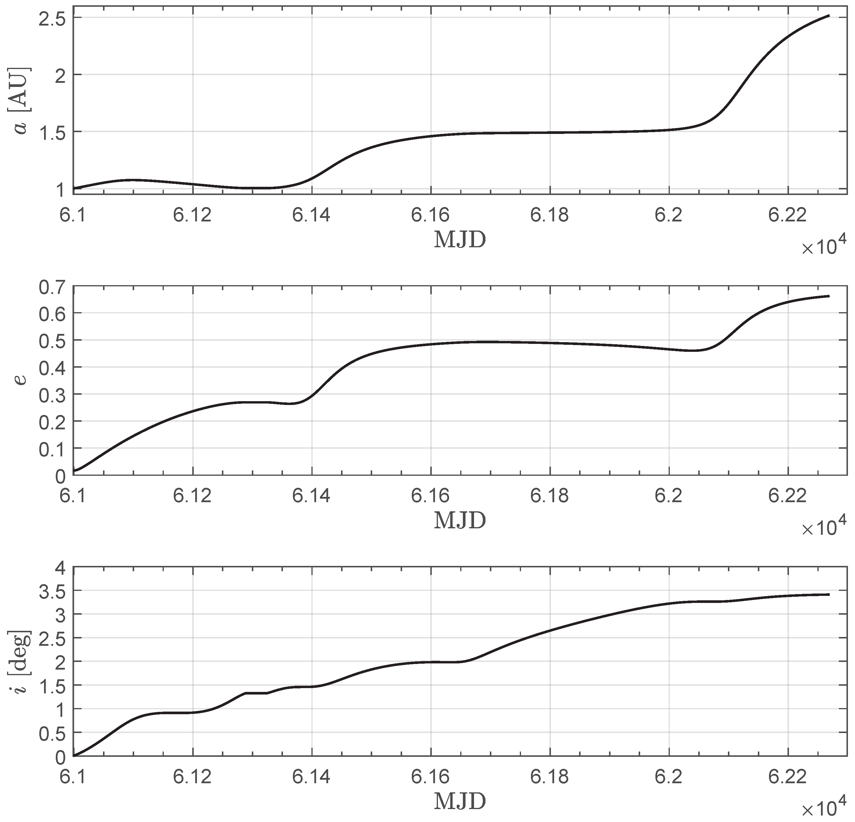 Technologies 13 00373 g009 Technologies 13 00373 g009