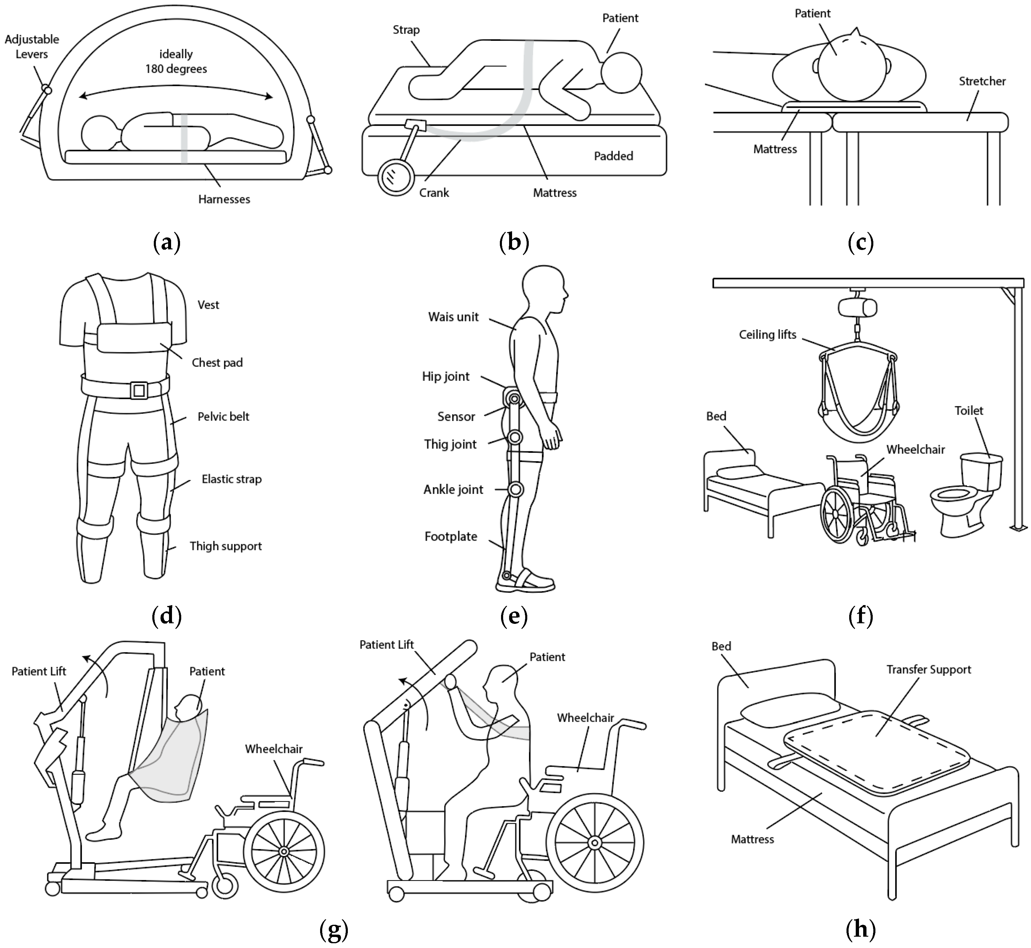 Technologies 13 00378 g009