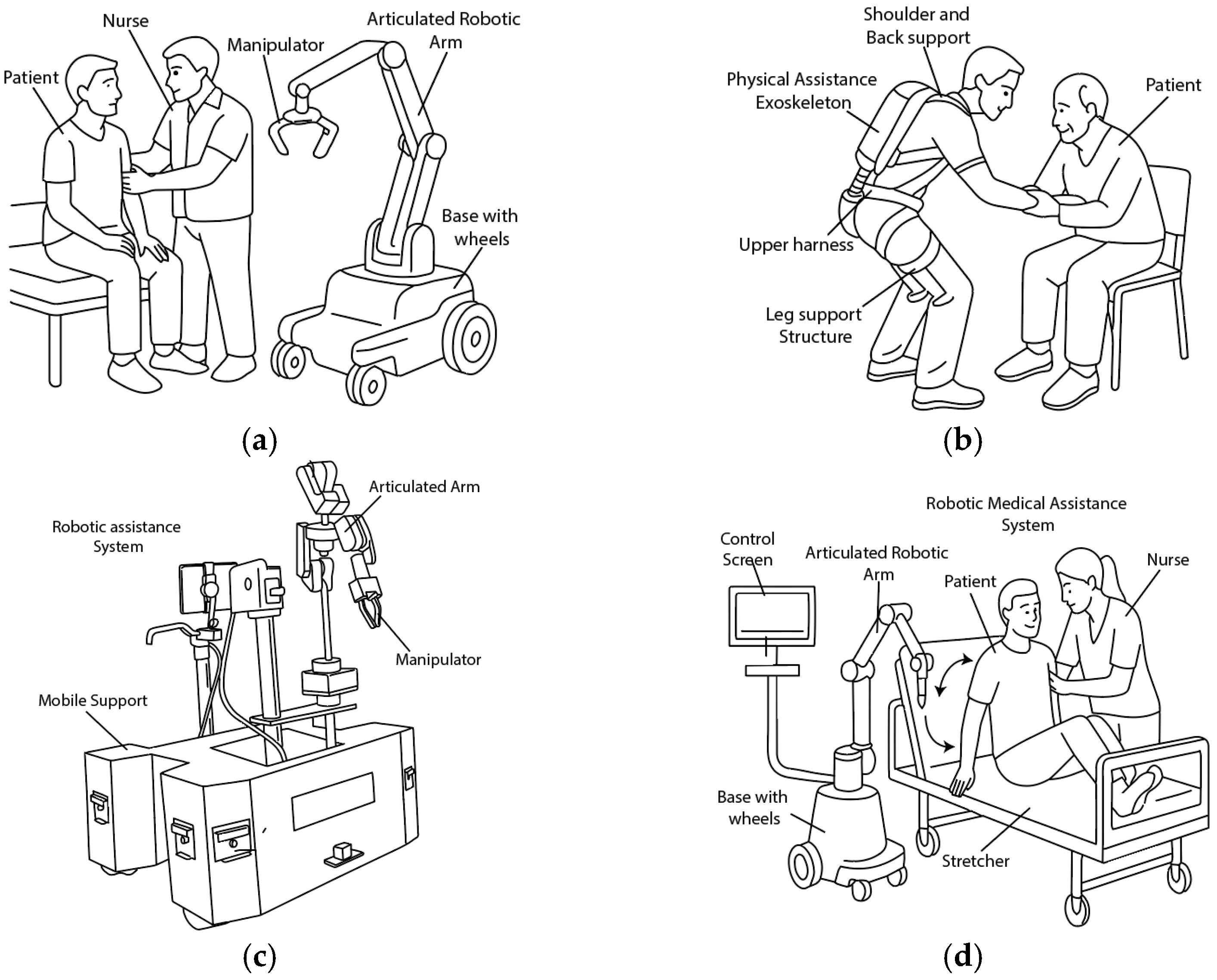 Technologies 13 00378 g011