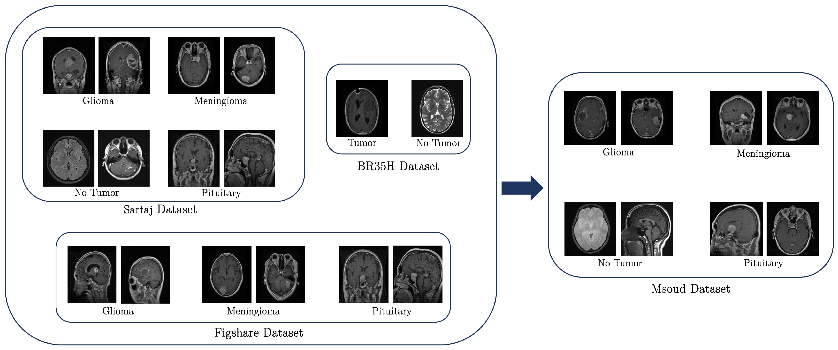 Technologies 13 00379 g003