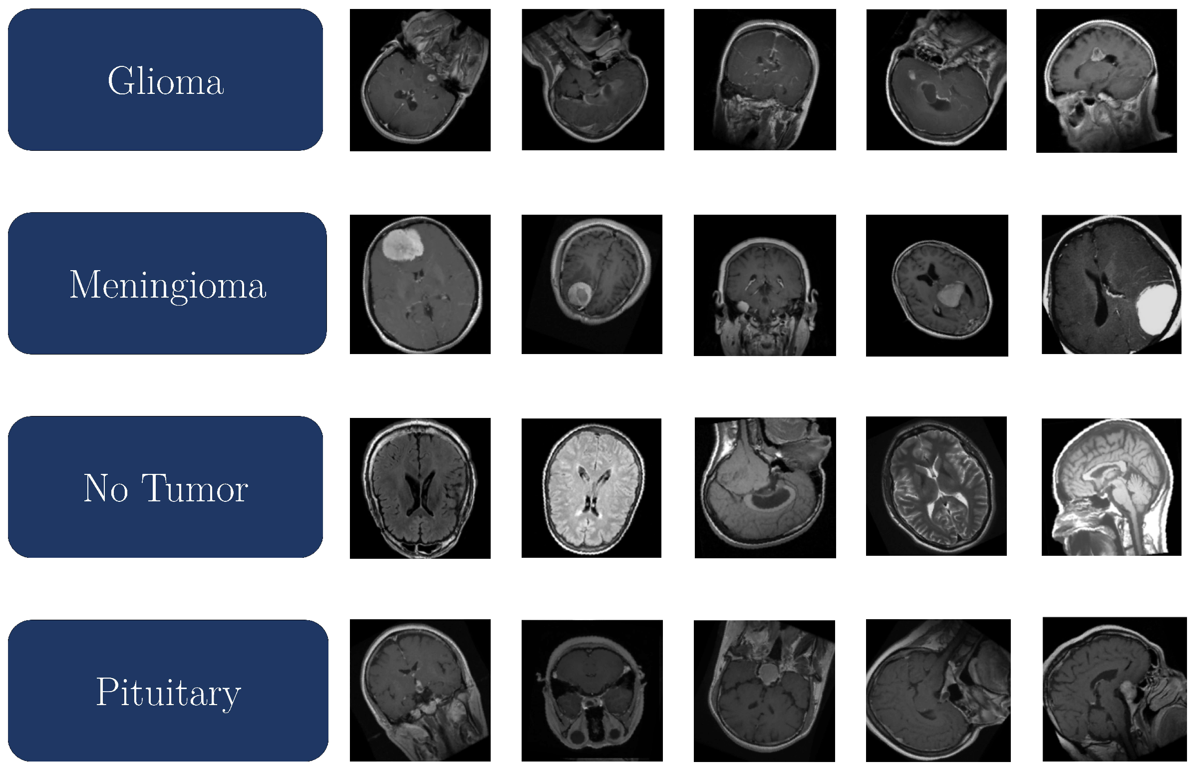Technologies 13 00379 g005