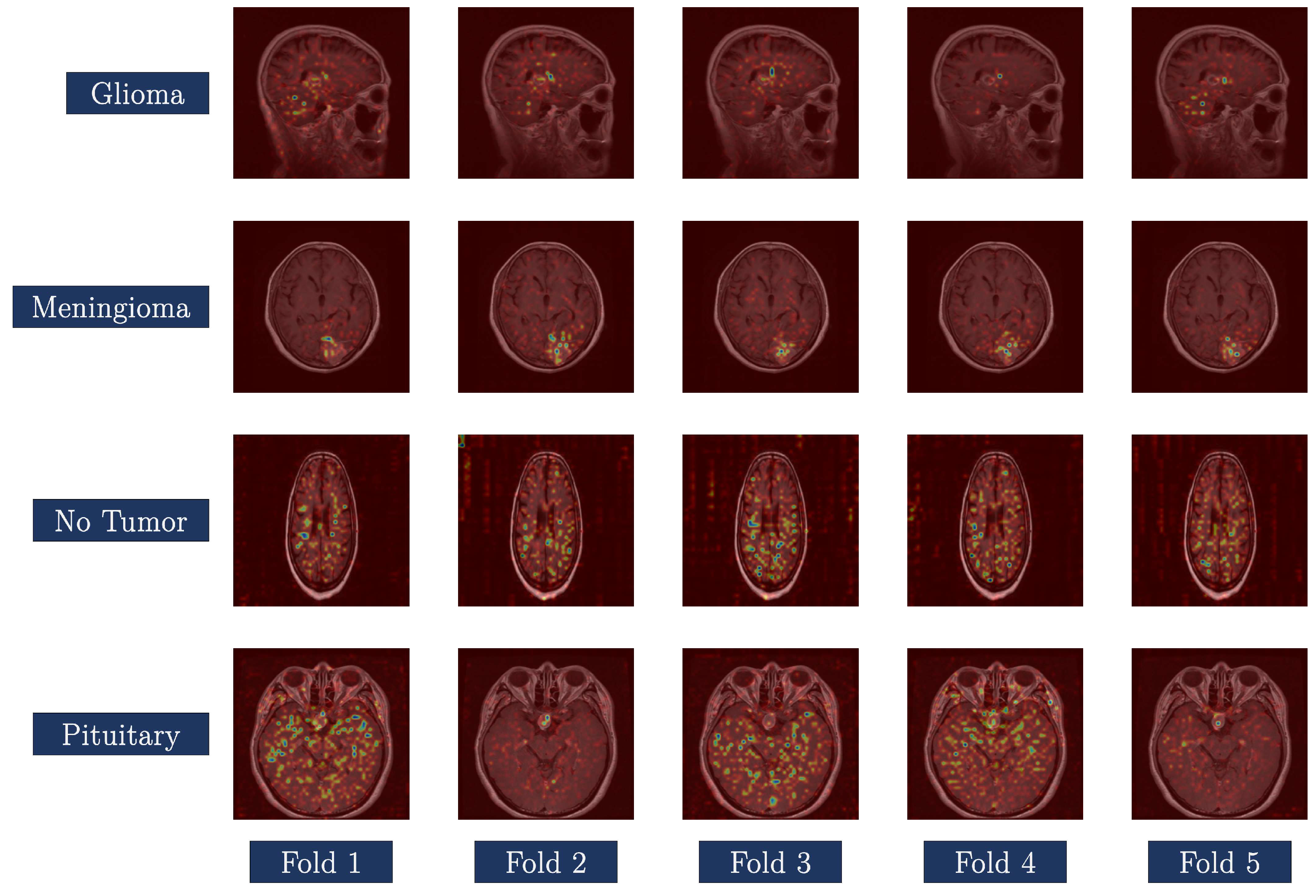 Technologies 13 00379 g013