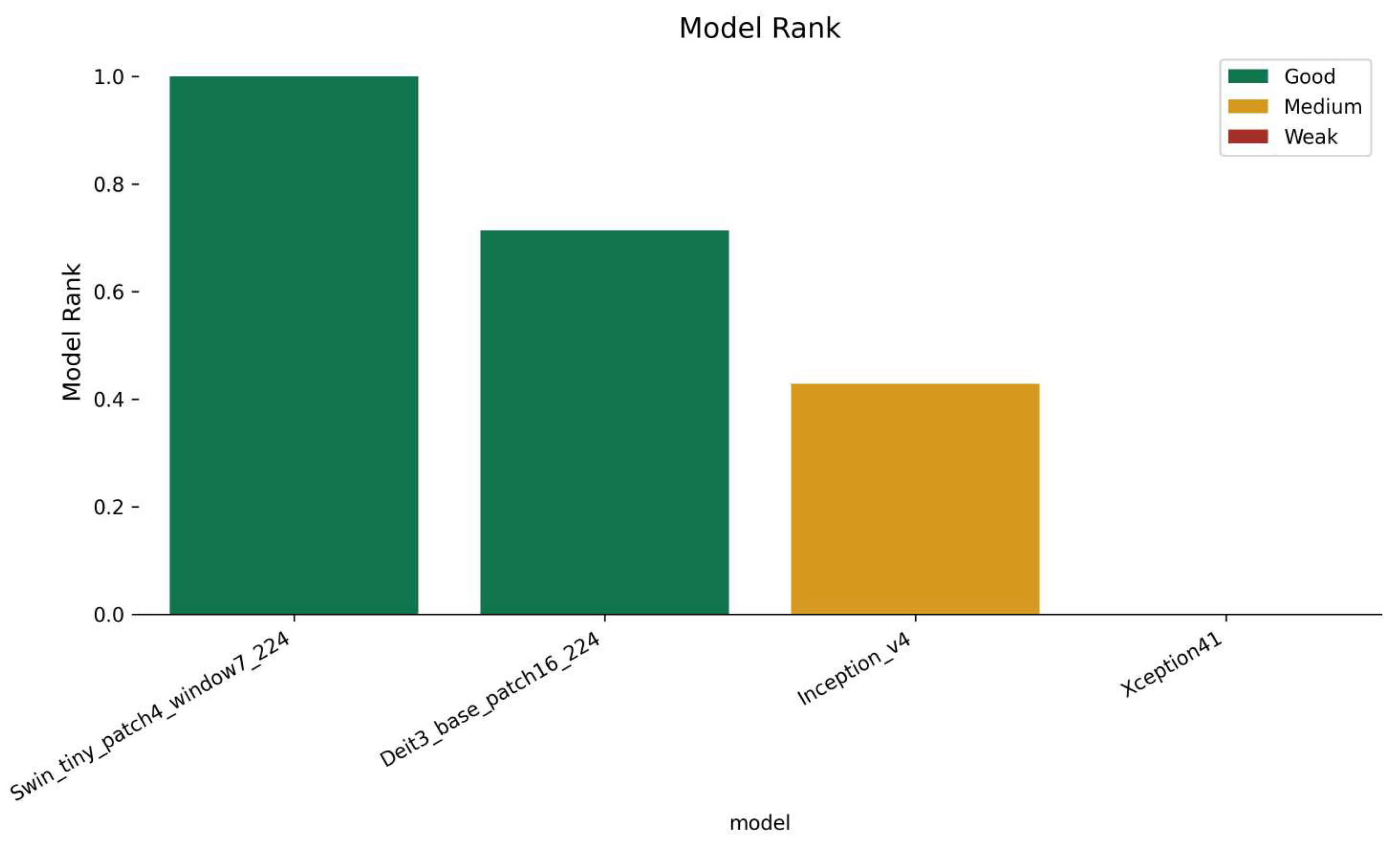 Technologies 13 00379 g014