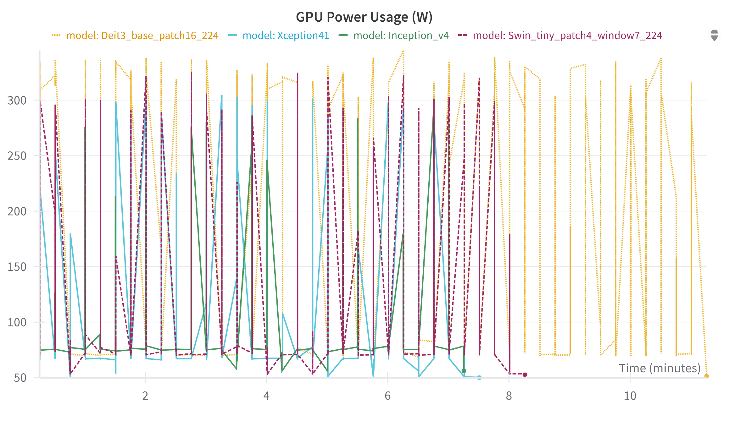 Technologies 13 00379 g018