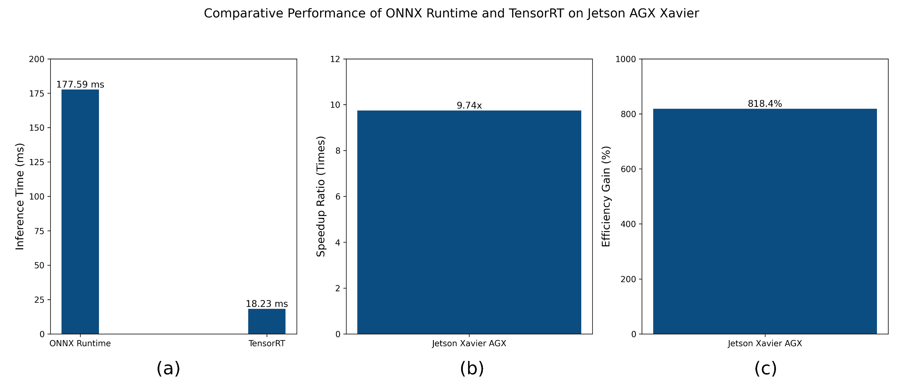 Technologies 13 00379 g019