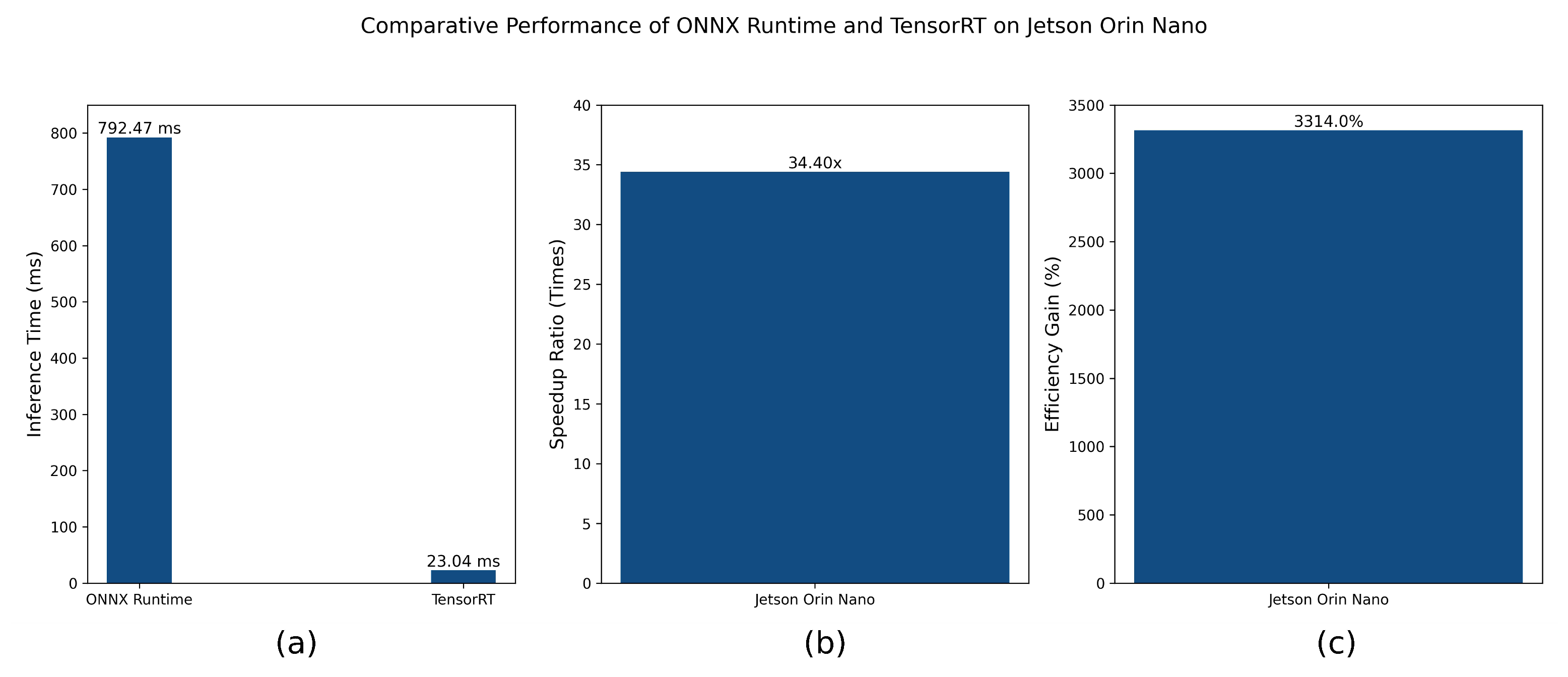 Technologies 13 00379 g020