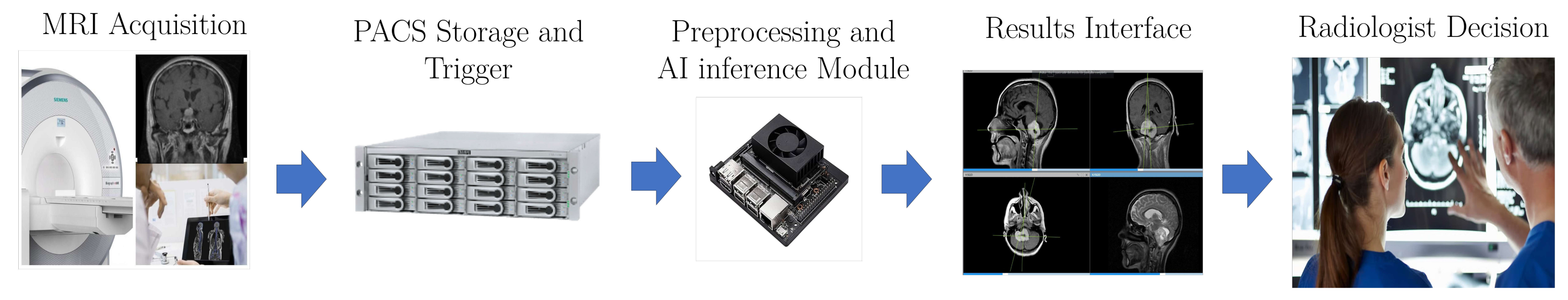Technologies 13 00379 g021