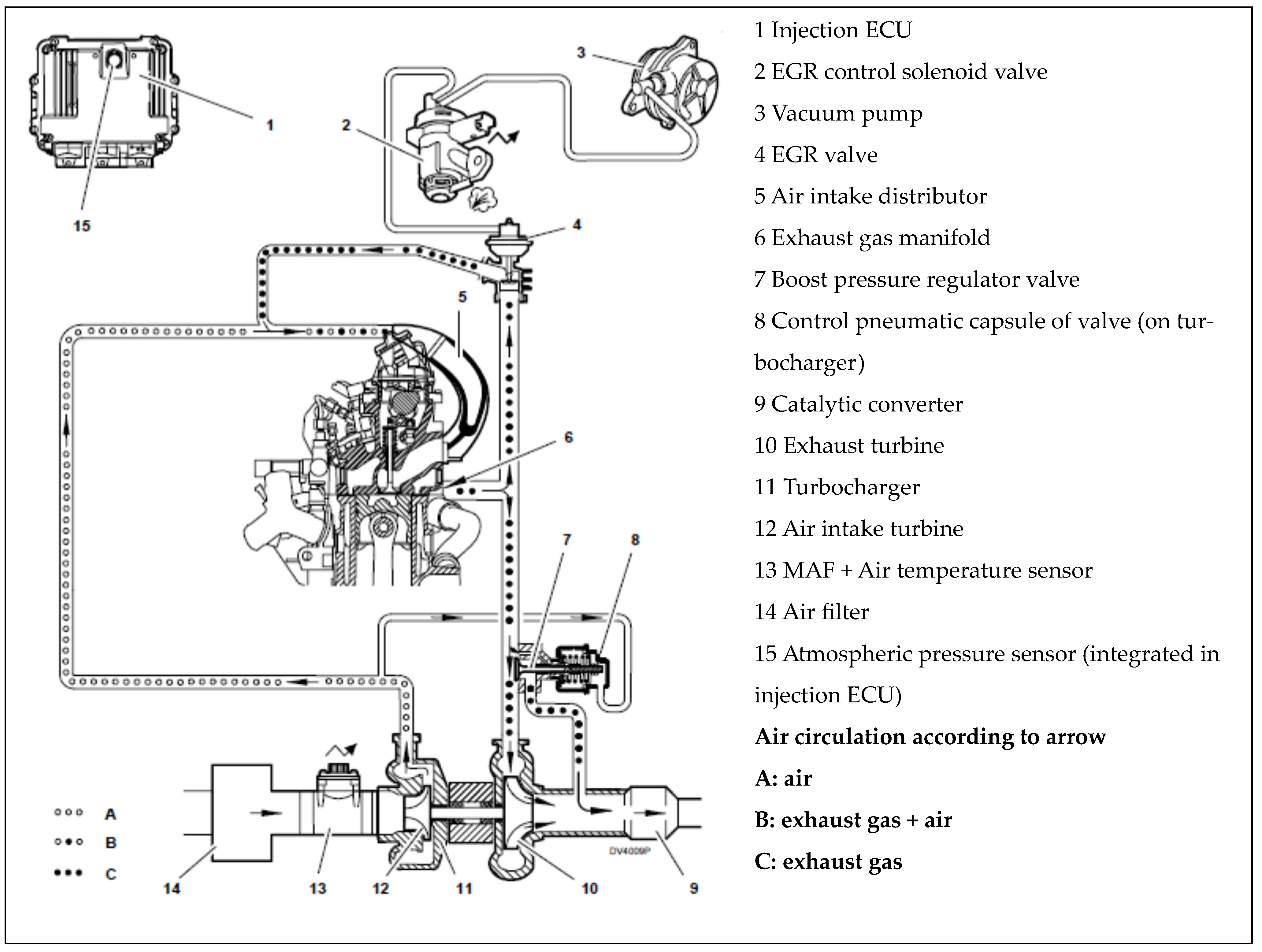Technologies 13 00380 g002