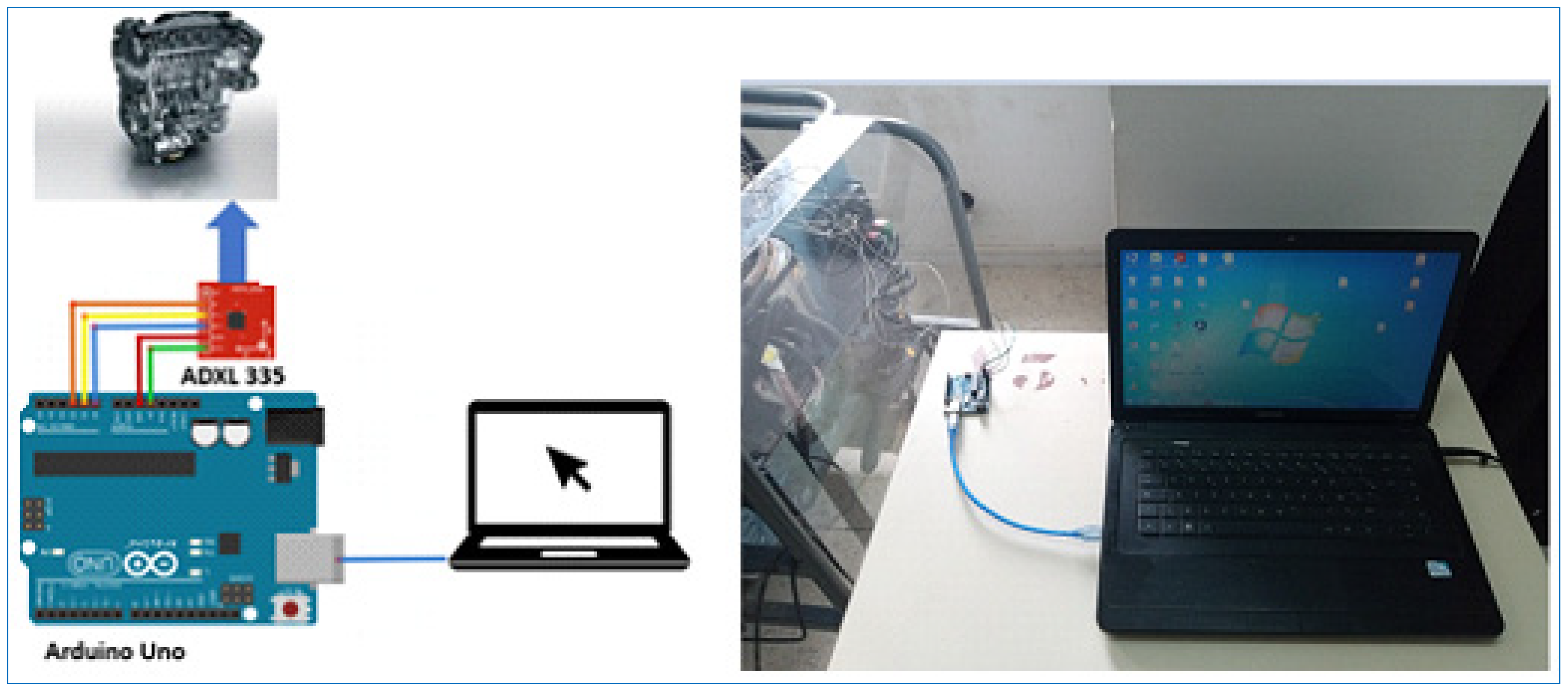 Technologies 13 00380 g004