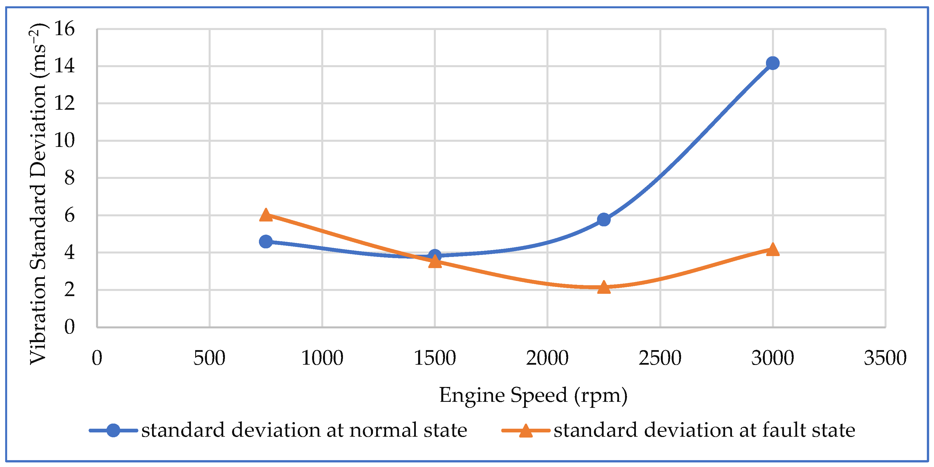 Technologies 13 00380 g009