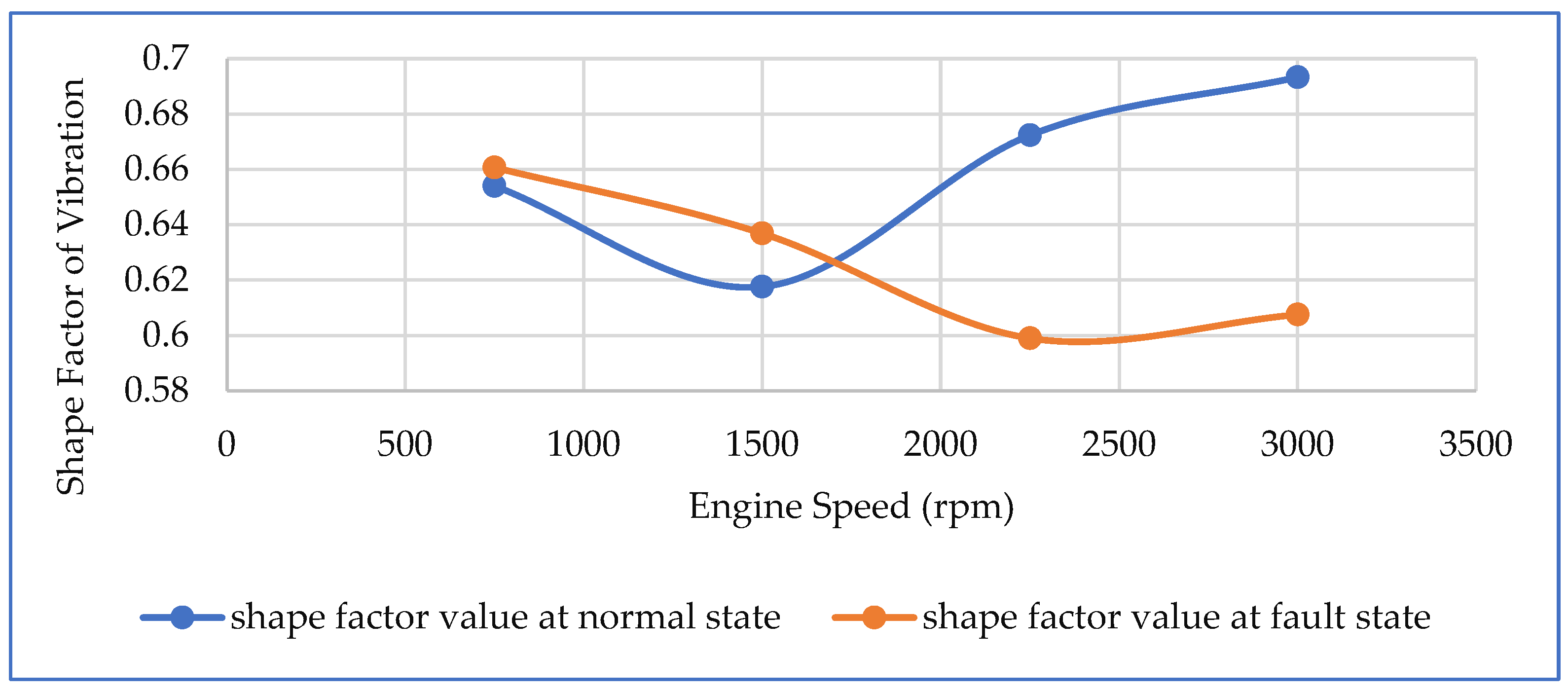 Technologies 13 00380 g013