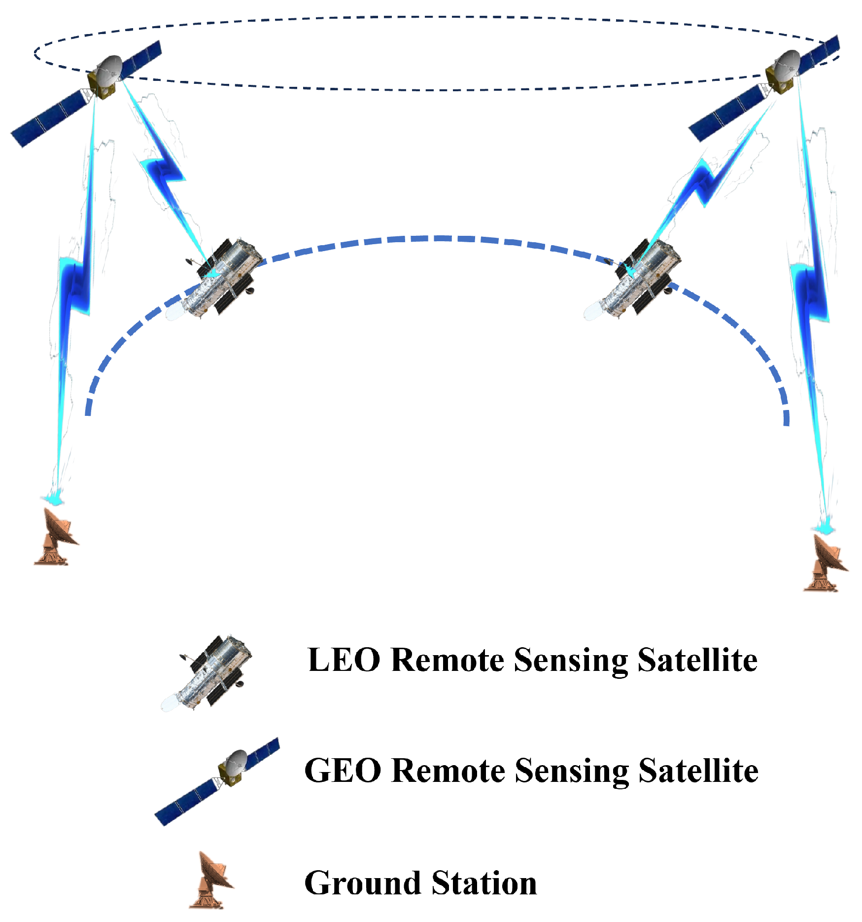 Technologies 13 00384 g002 Technologies 13 00384 g002