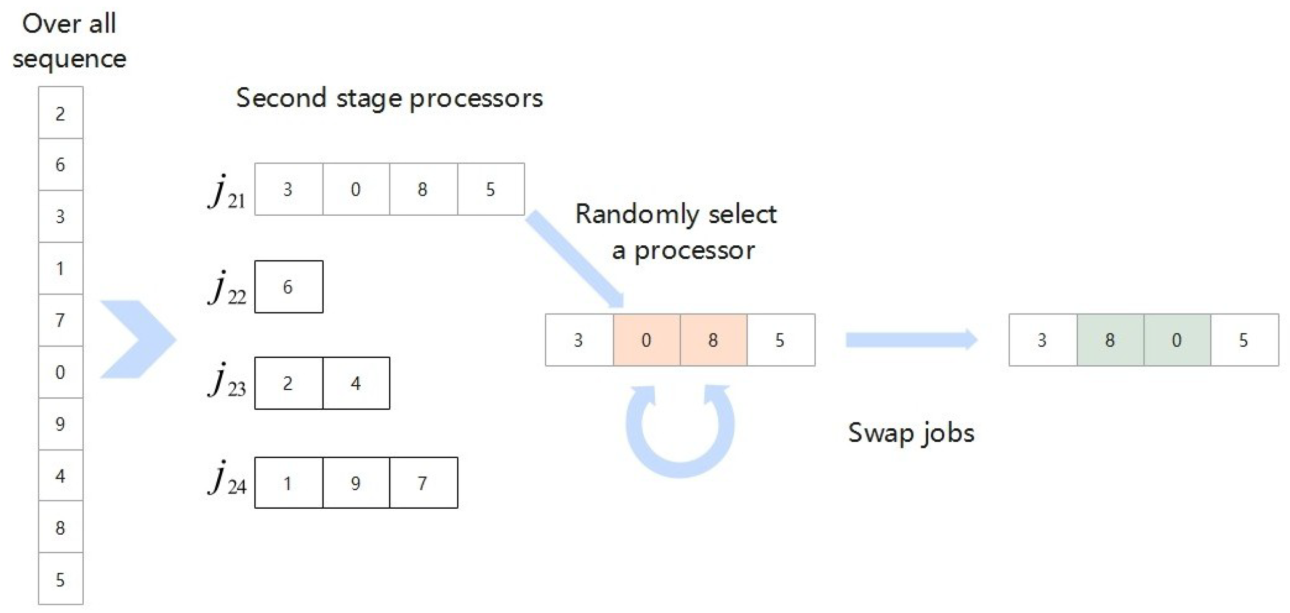 Technologies 13 00384 g009 Technologies 13 00384 g009