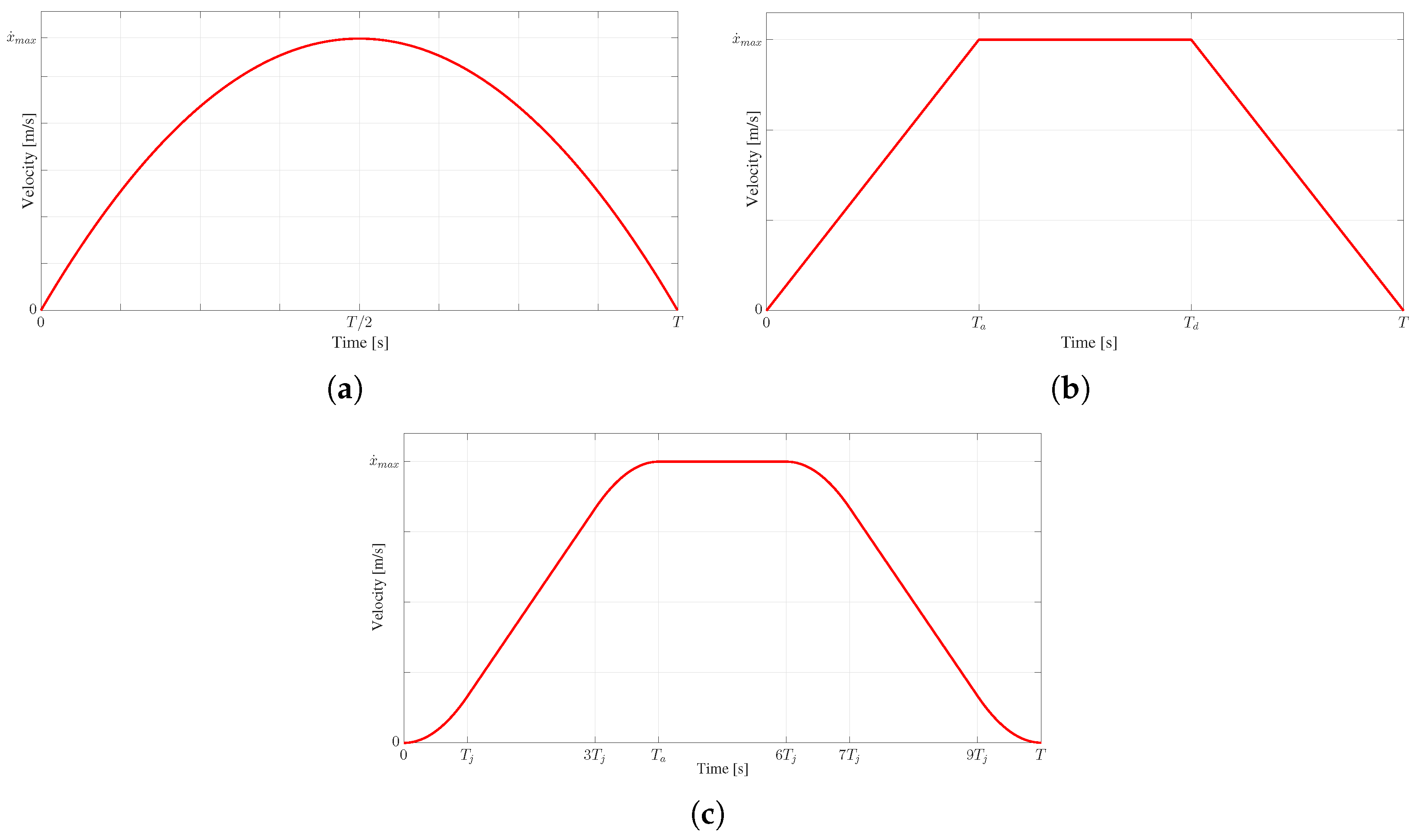 Technologies 13 00387 g001 Technologies 13 00387 g001