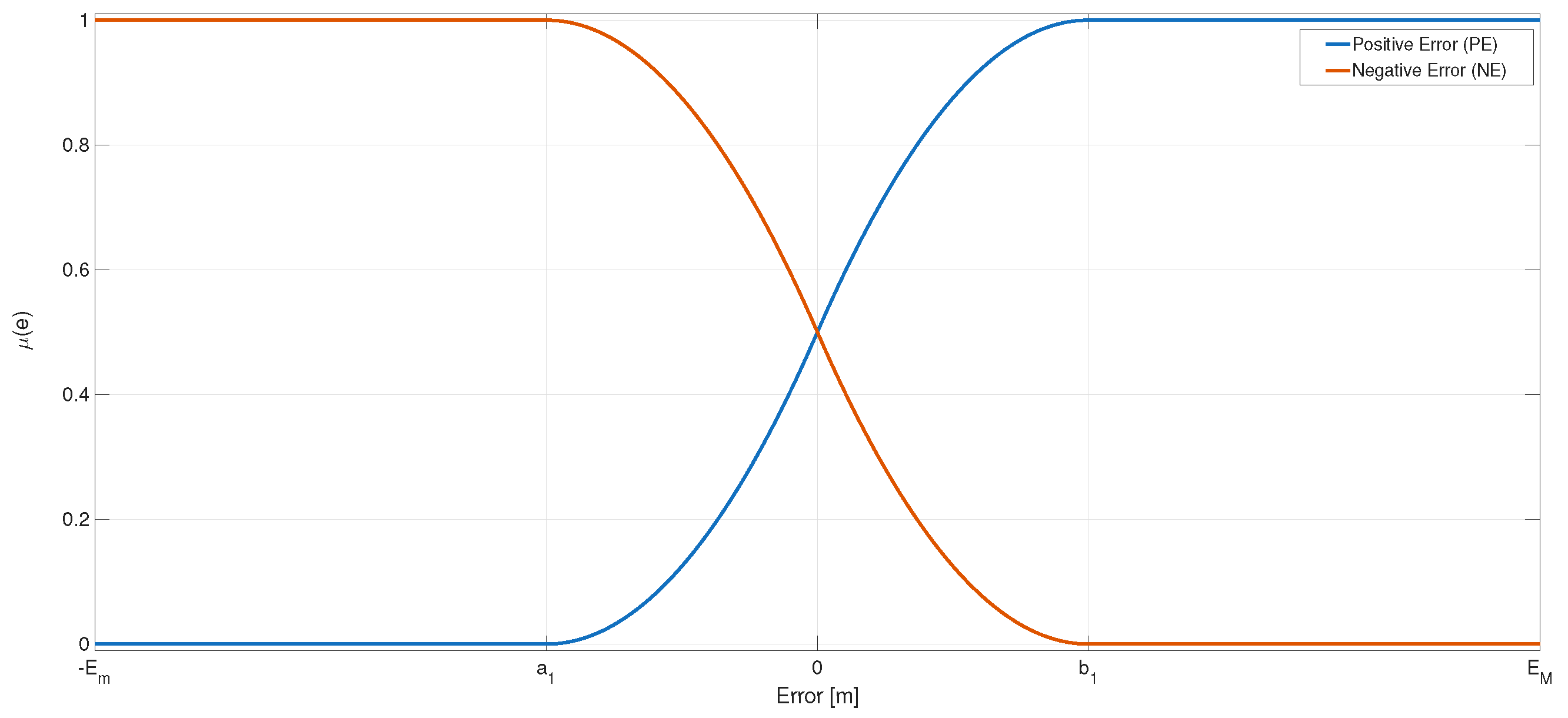 Technologies 13 00387 g003 Technologies 13 00387 g003