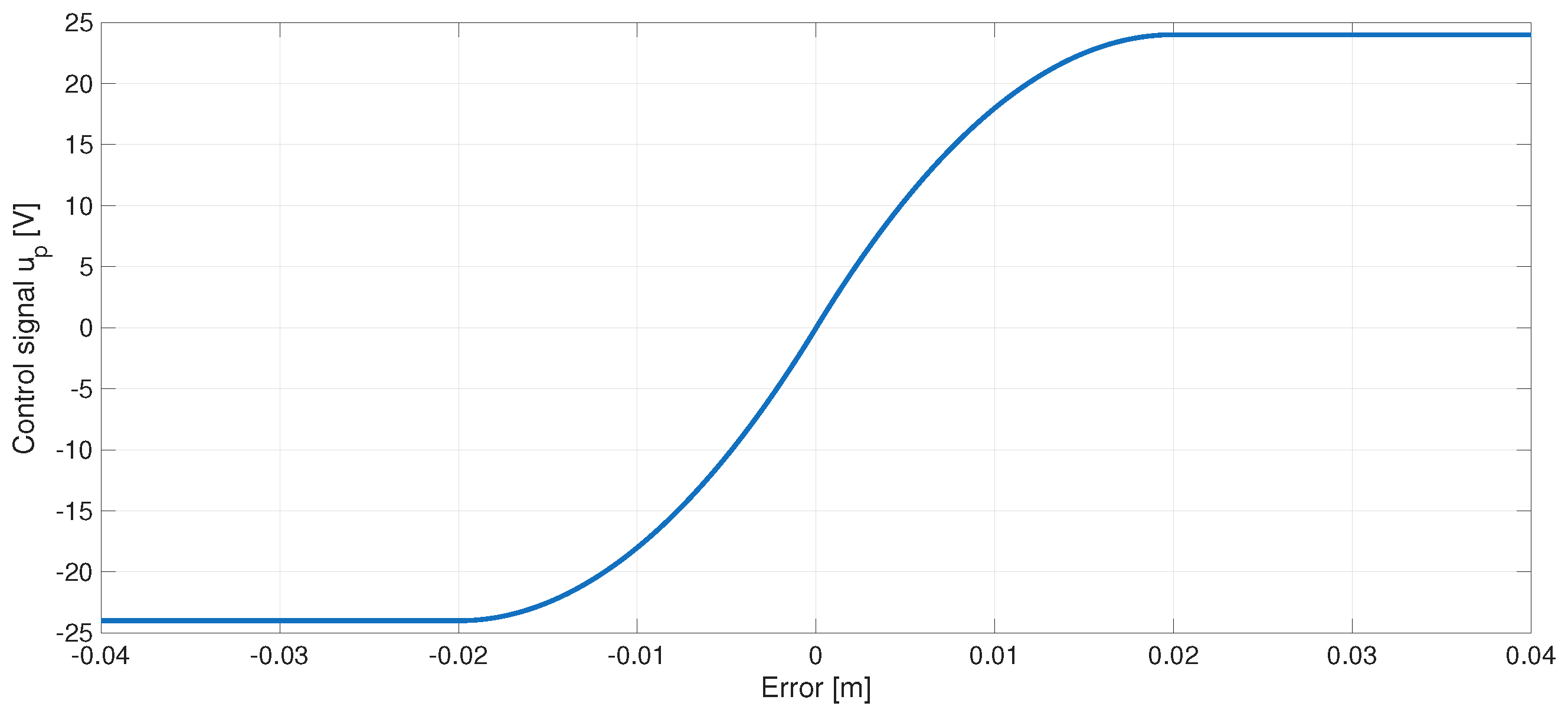 Technologies 13 00387 g006 Technologies 13 00387 g006