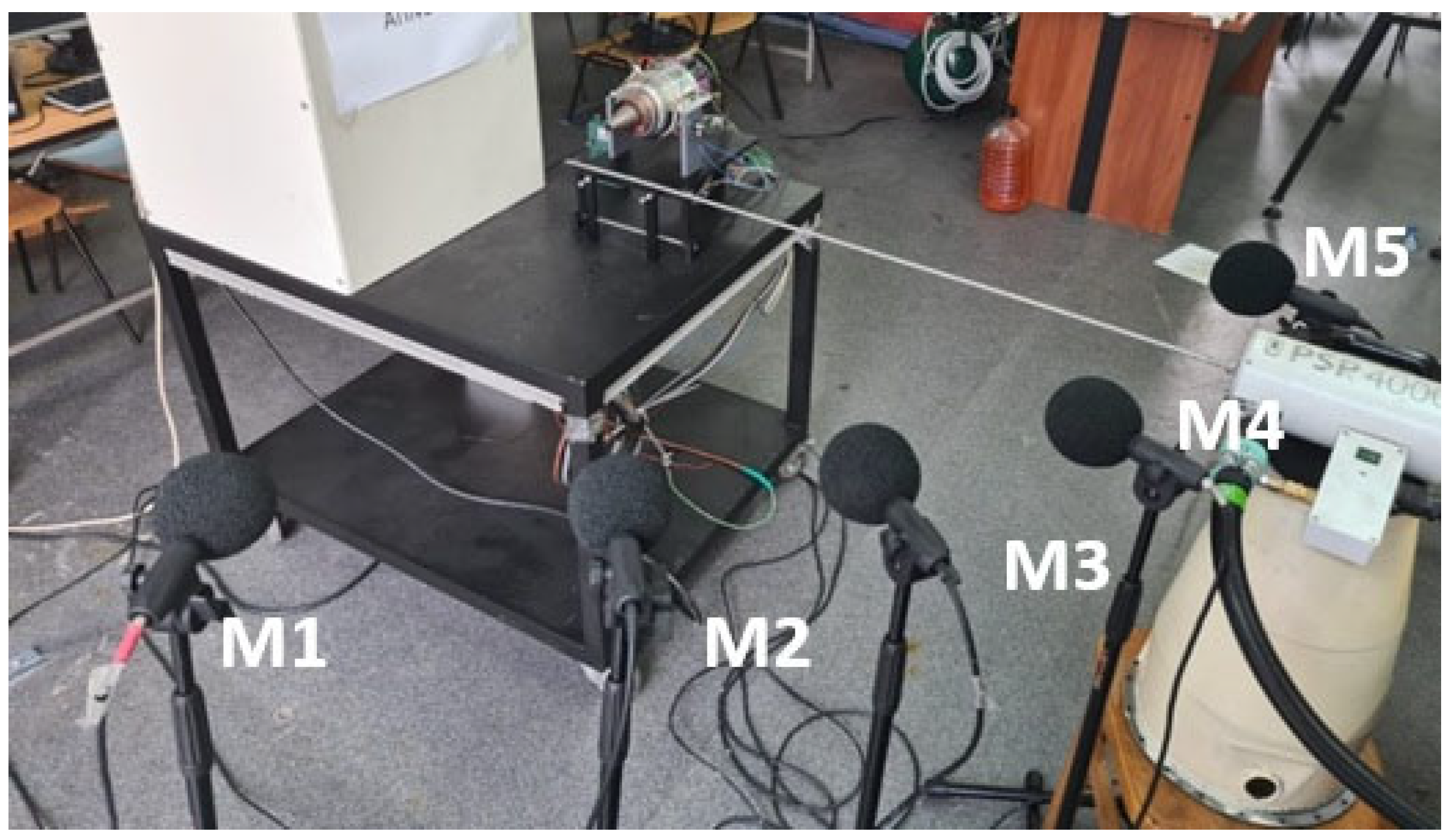 Technologies 13 00388 g001