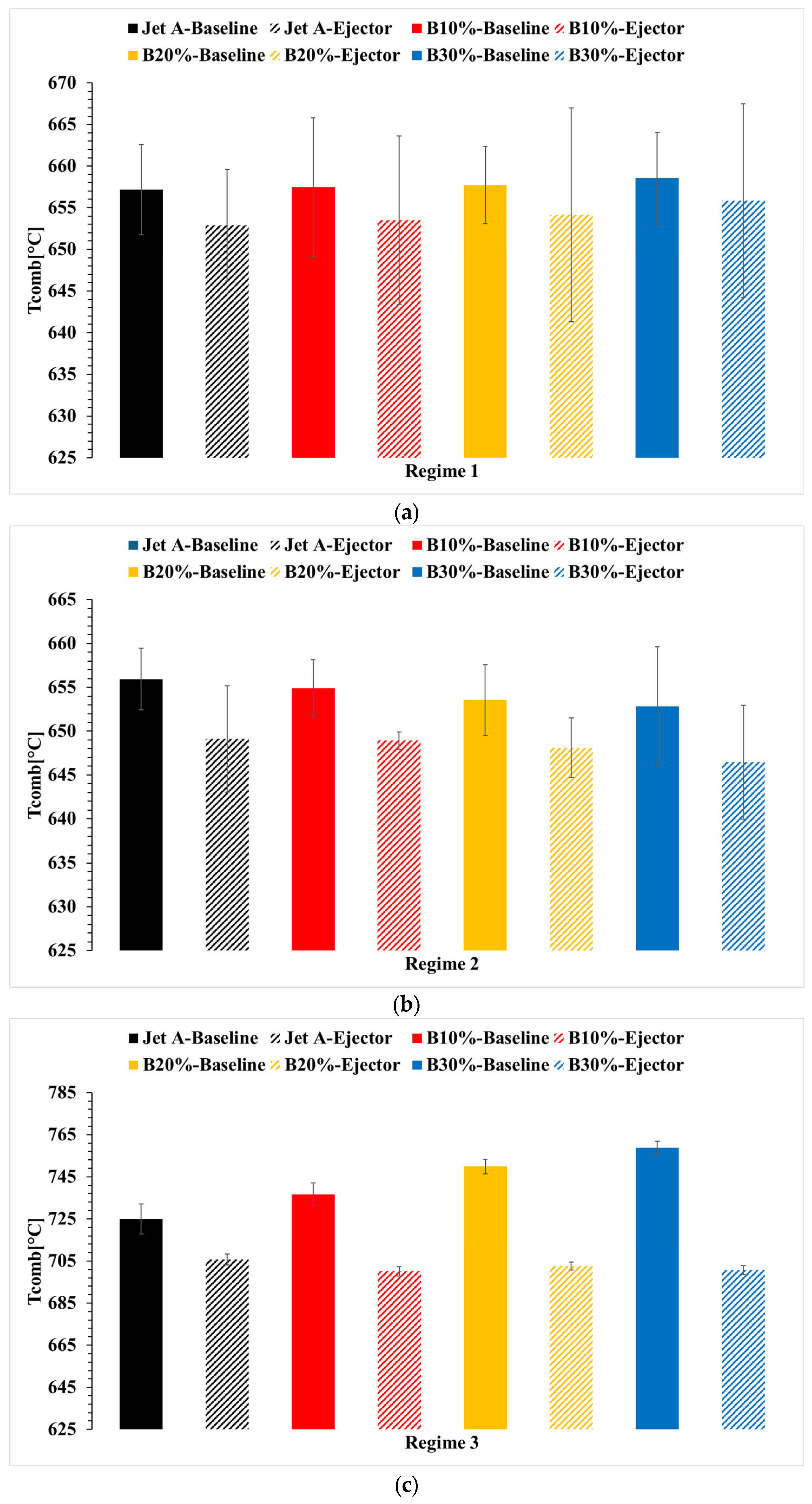Technologies 13 00388 g005