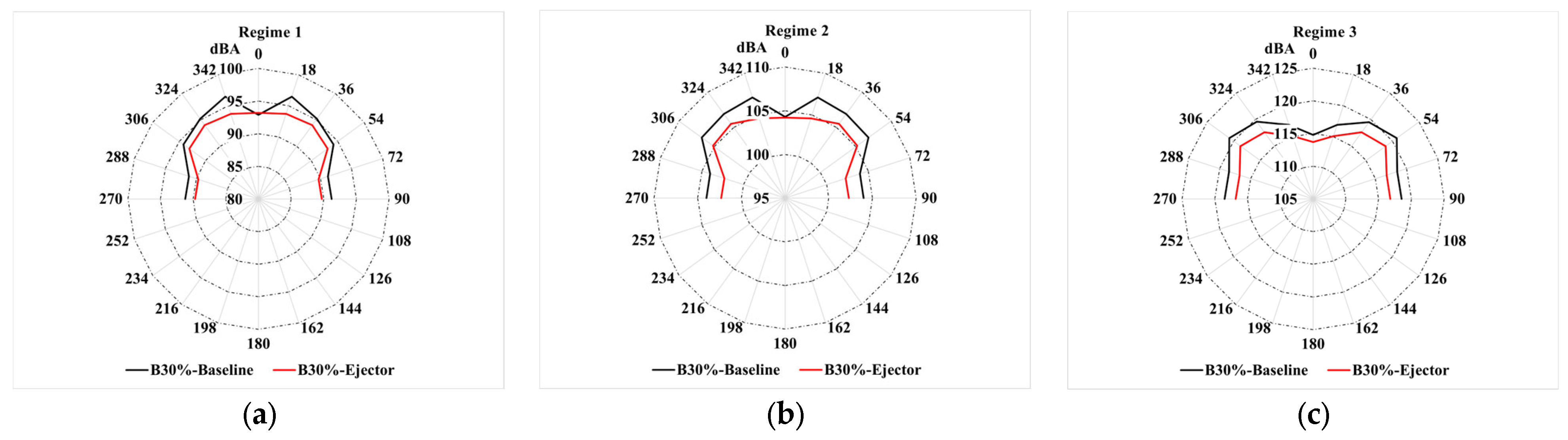 Technologies 13 00388 g014