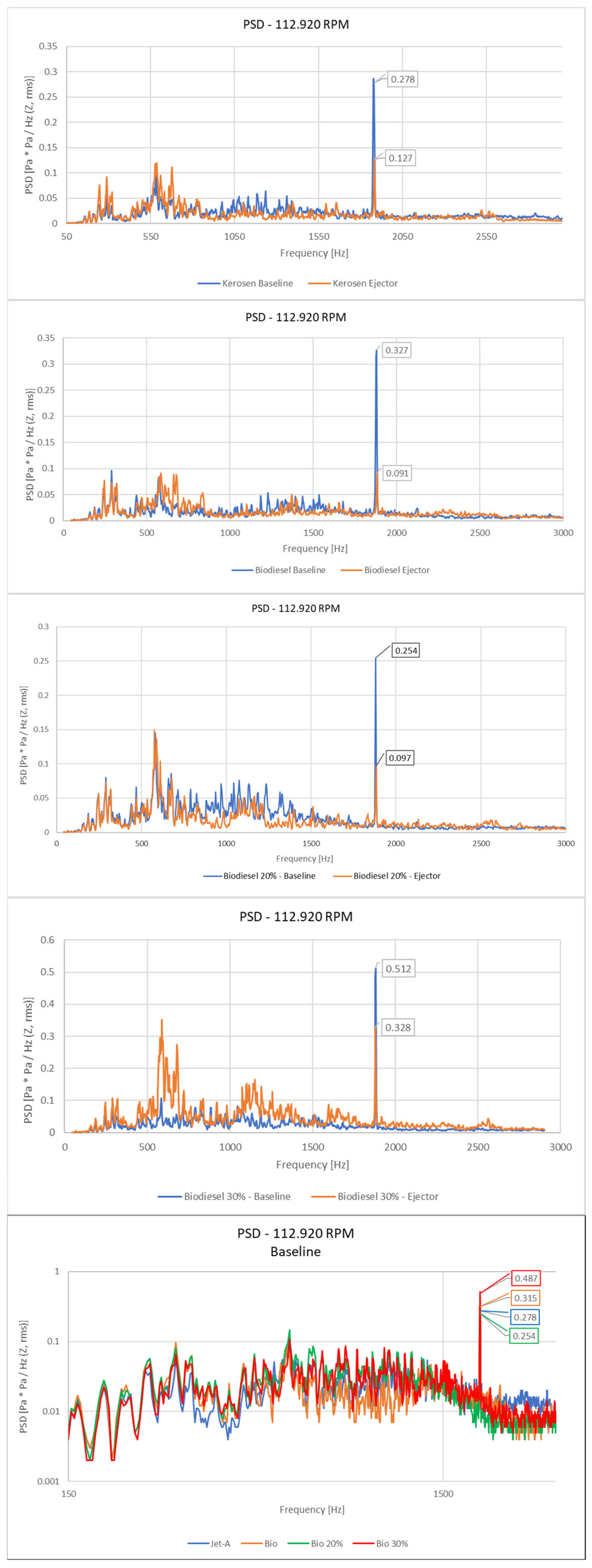 Technologies 13 00388 g015
