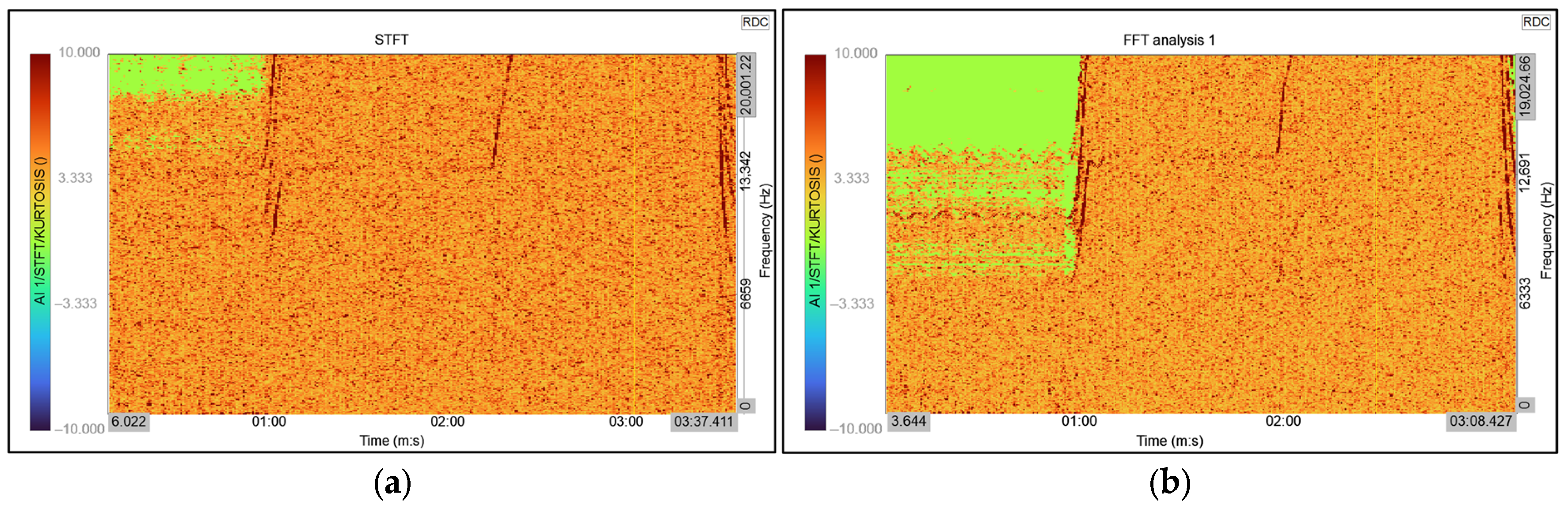 Technologies 13 00388 g024