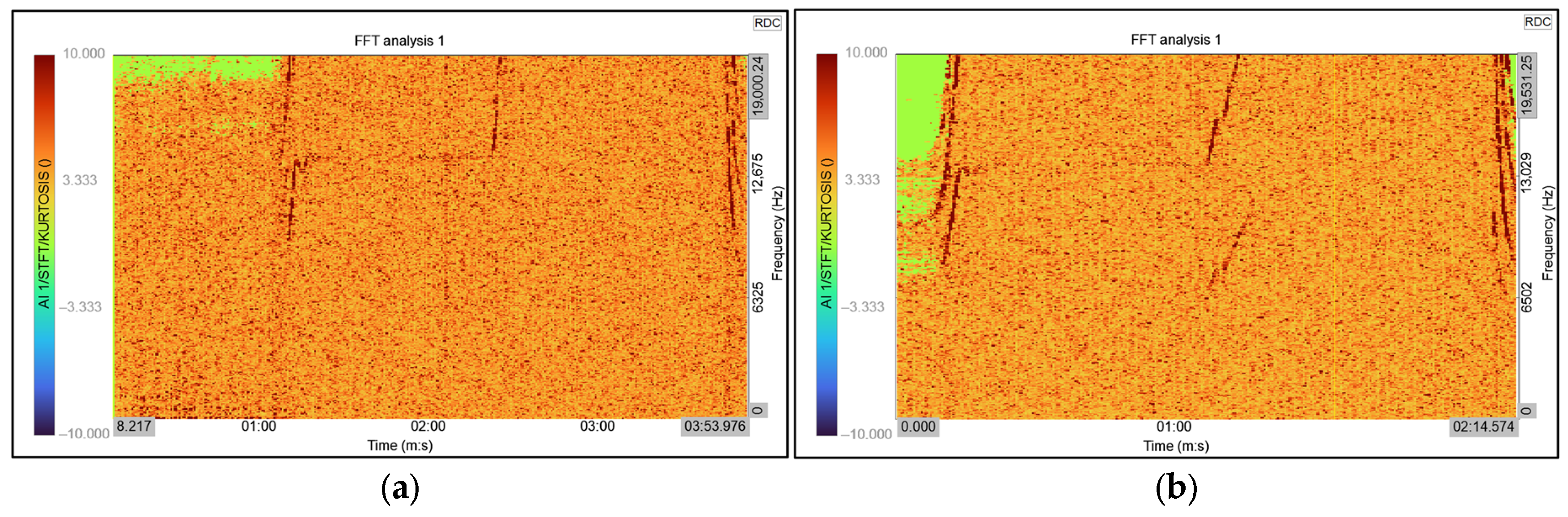 Technologies 13 00388 g025