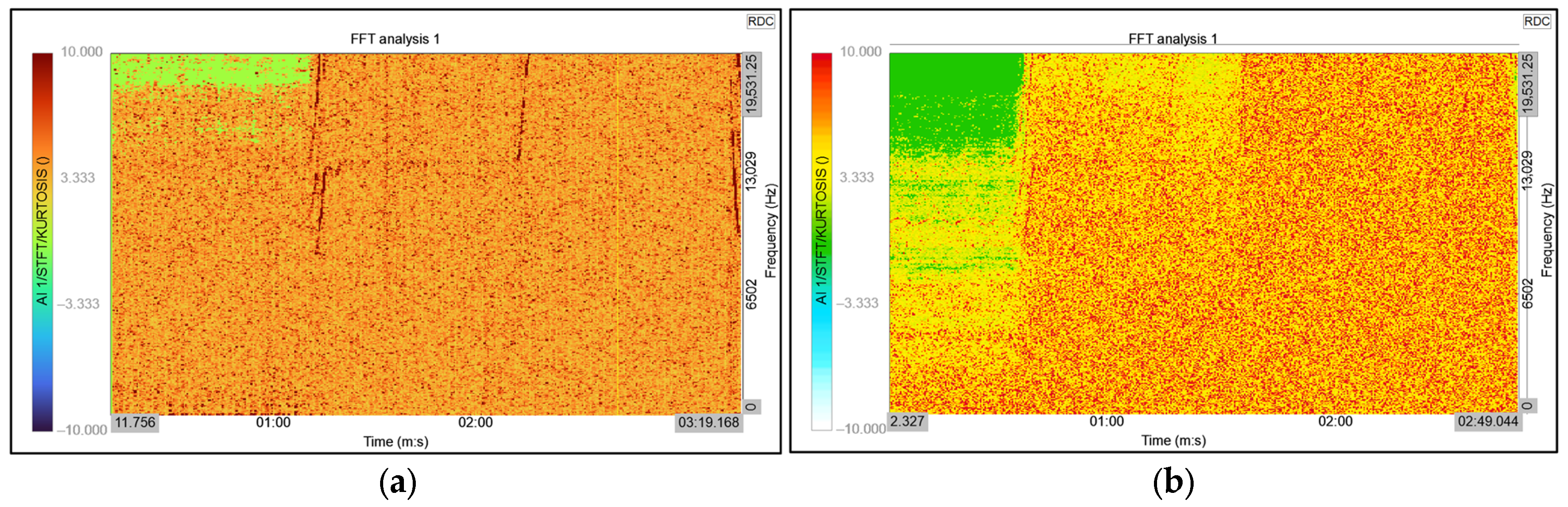 Technologies 13 00388 g026