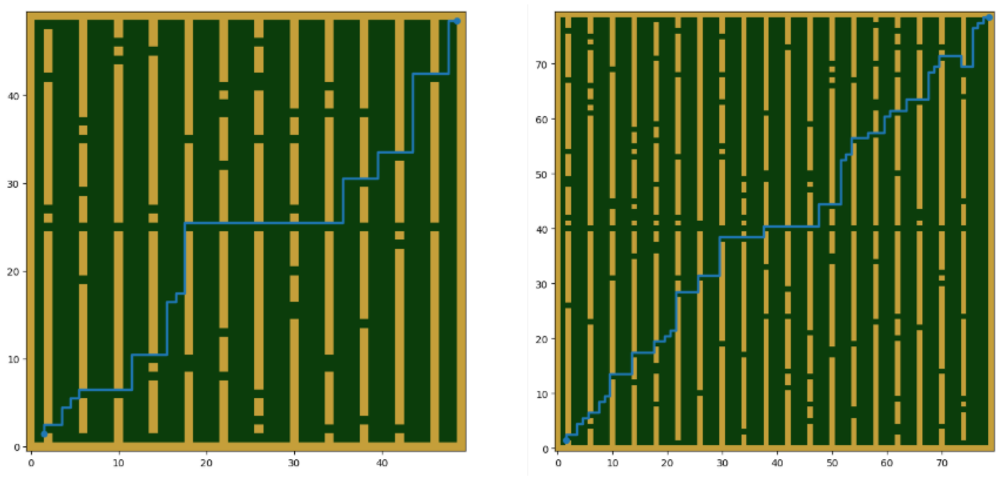 Technologies 13 00389 g005