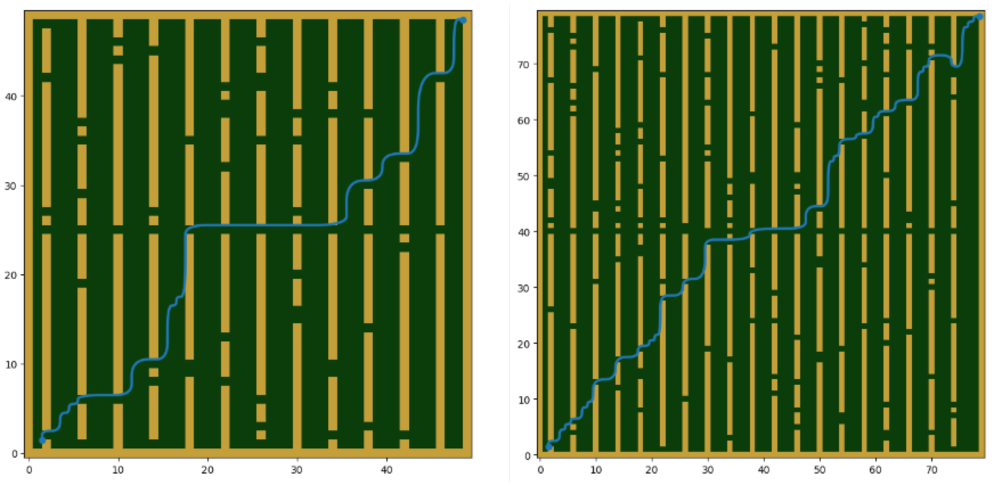 Technologies 13 00389 g006