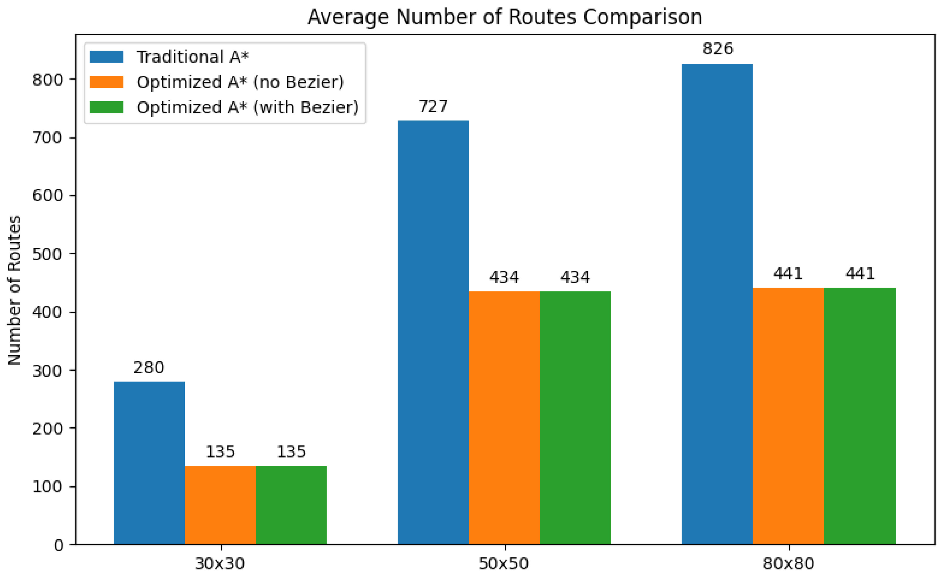 Technologies 13 00389 g009