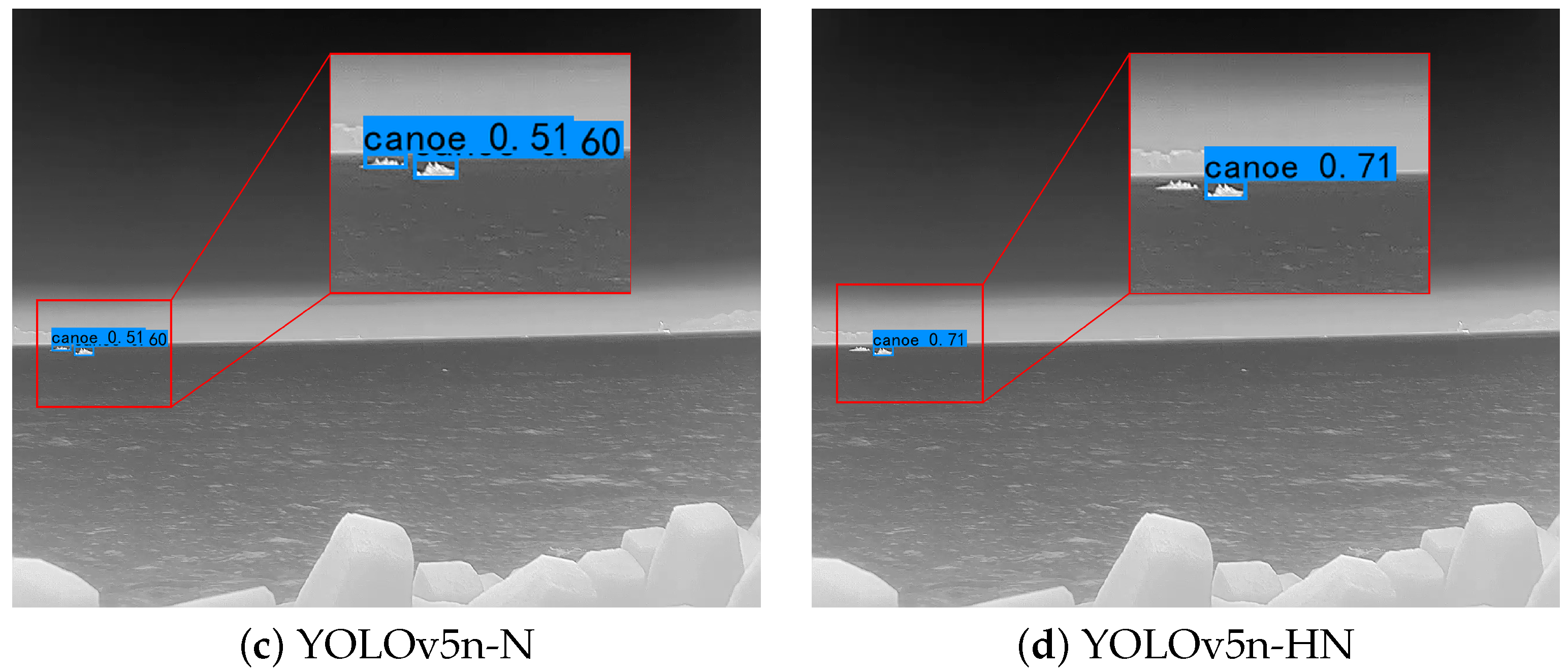 Technologies 13 00391 g011b Technologies 13 00391 g011b
