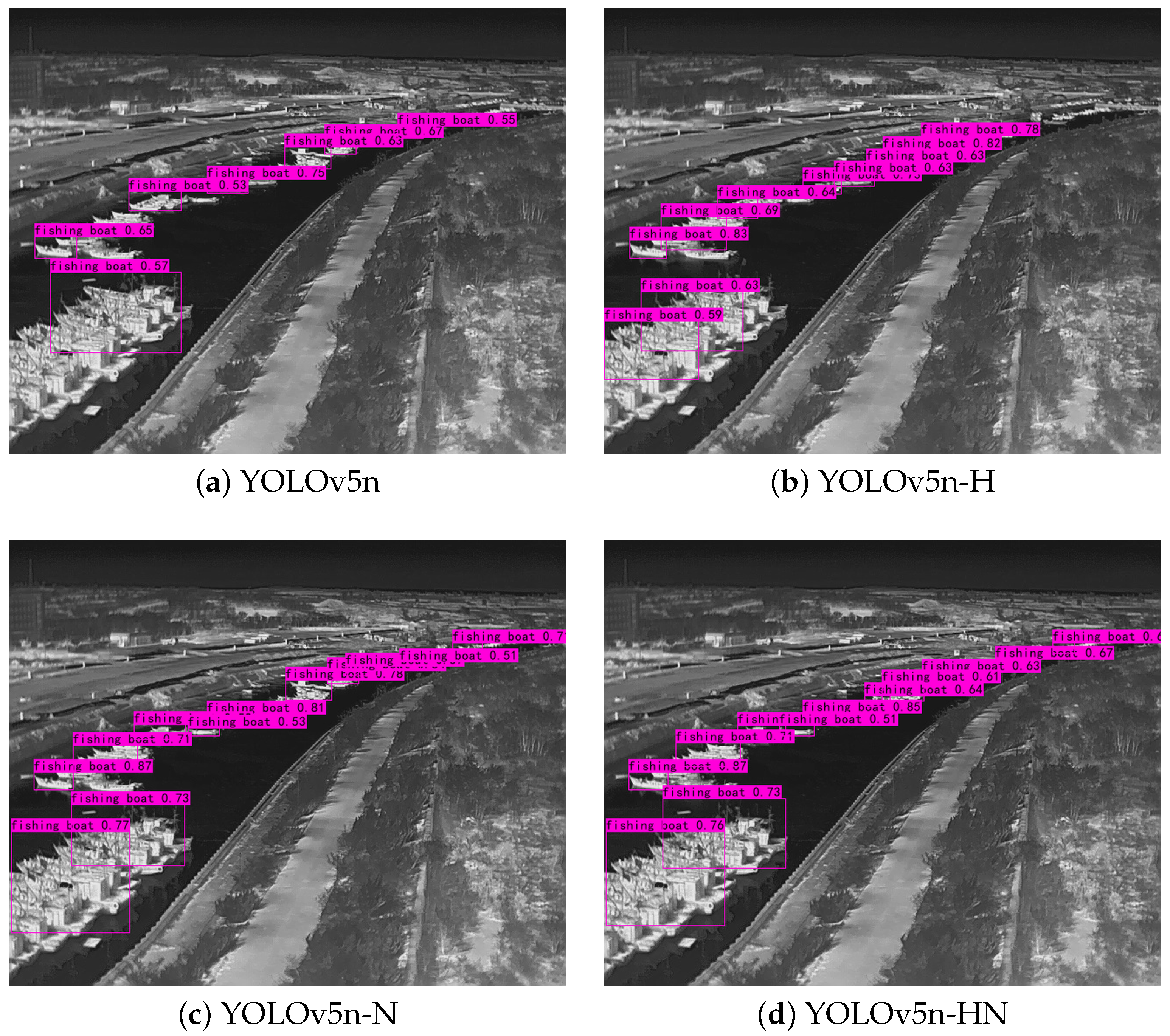 Technologies 13 00391 g012 Technologies 13 00391 g012