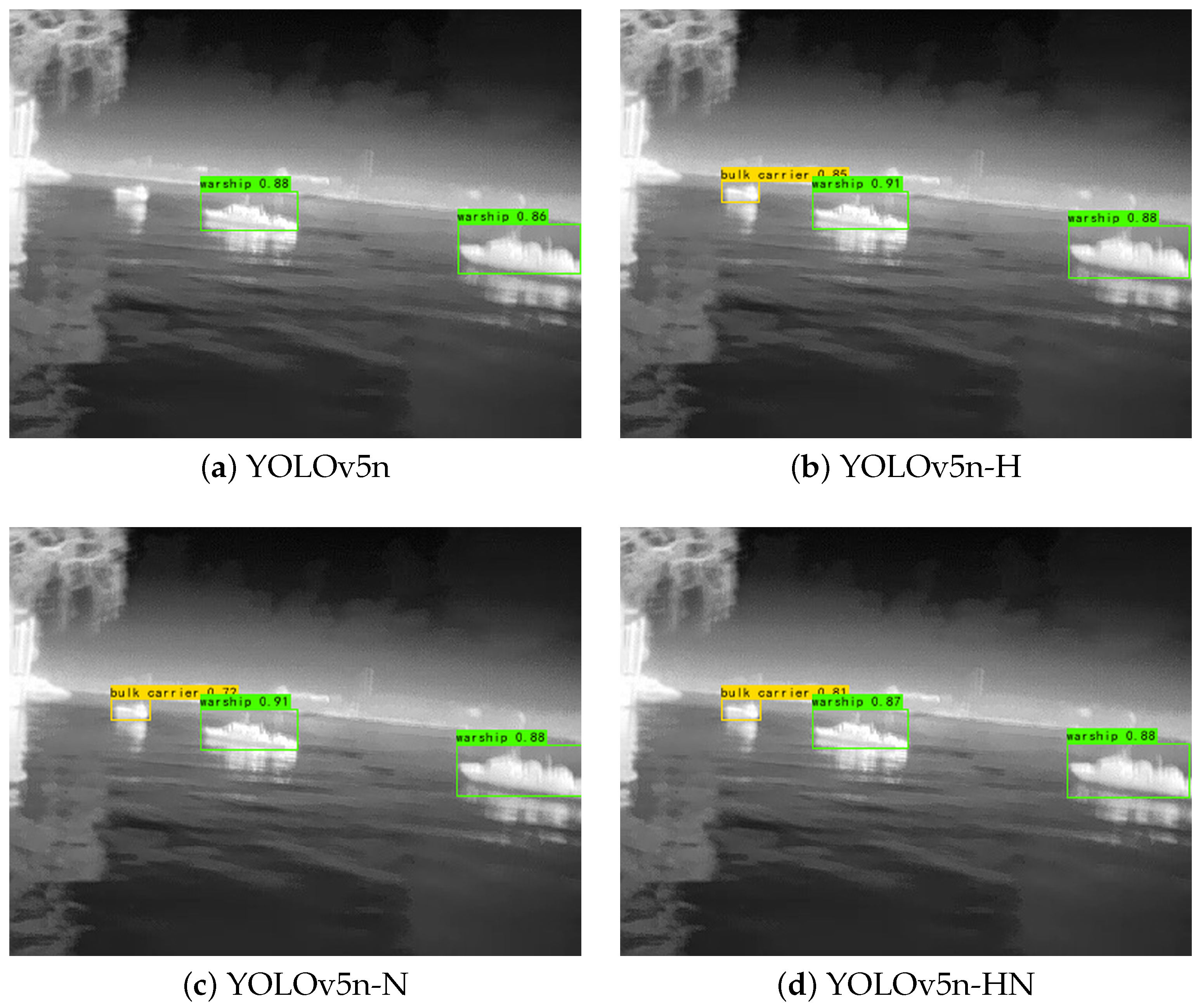 Technologies 13 00391 g013 Technologies 13 00391 g013