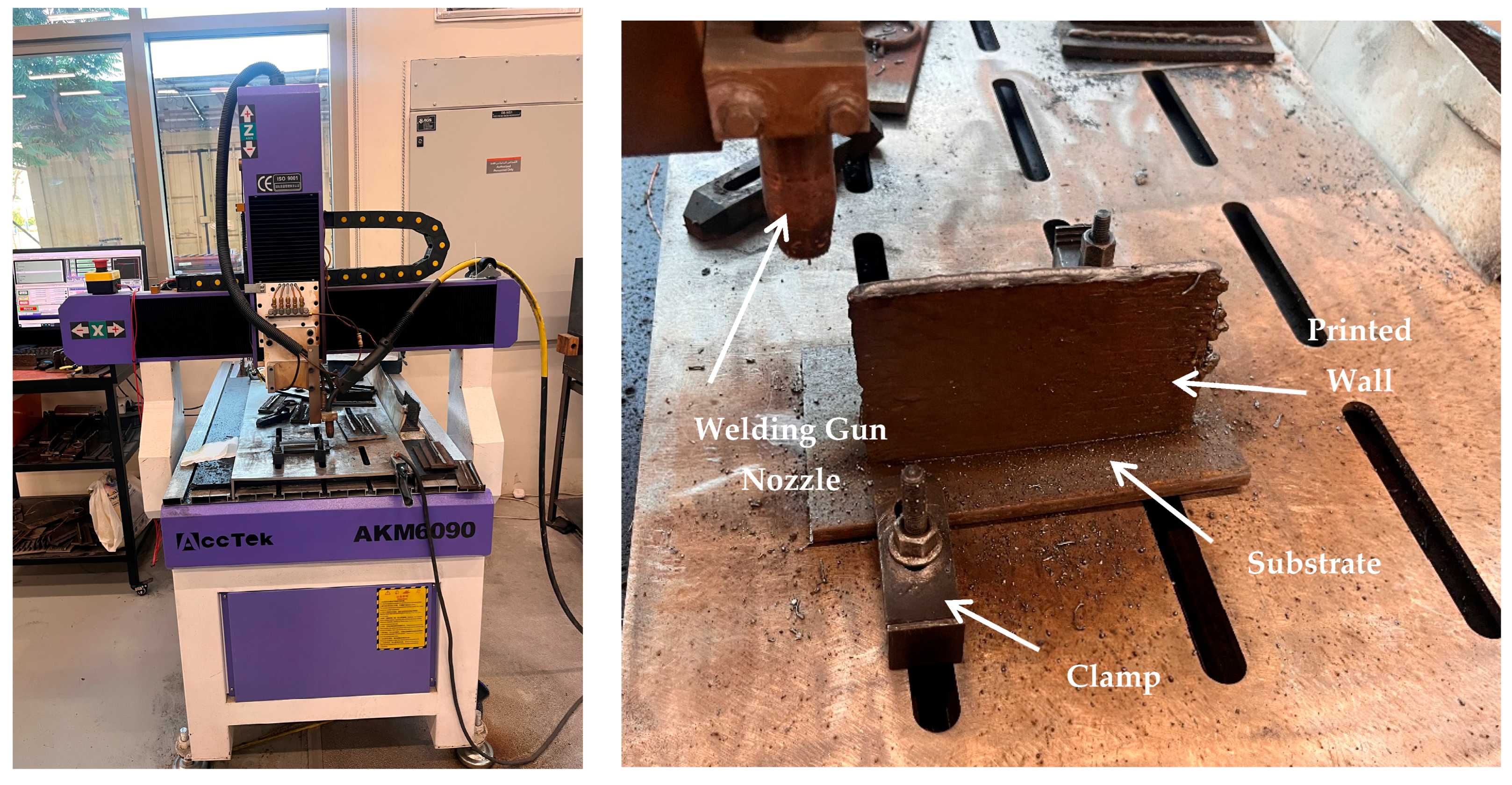 Technologies 13 00392 g003