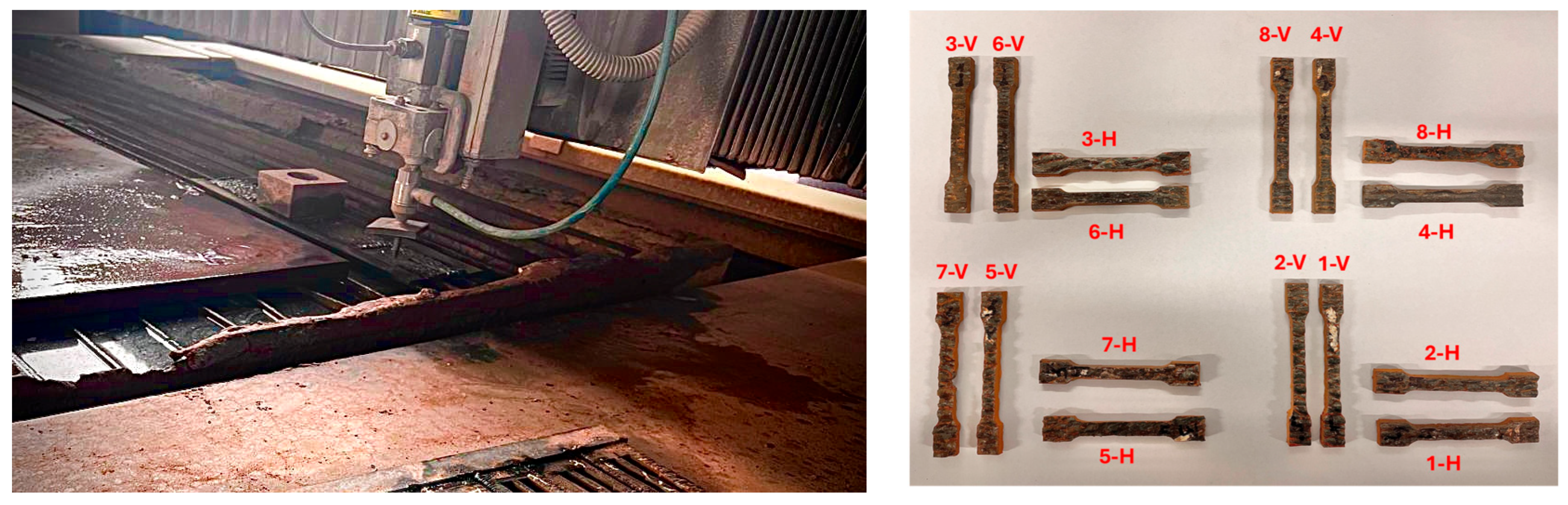 Technologies 13 00392 g007