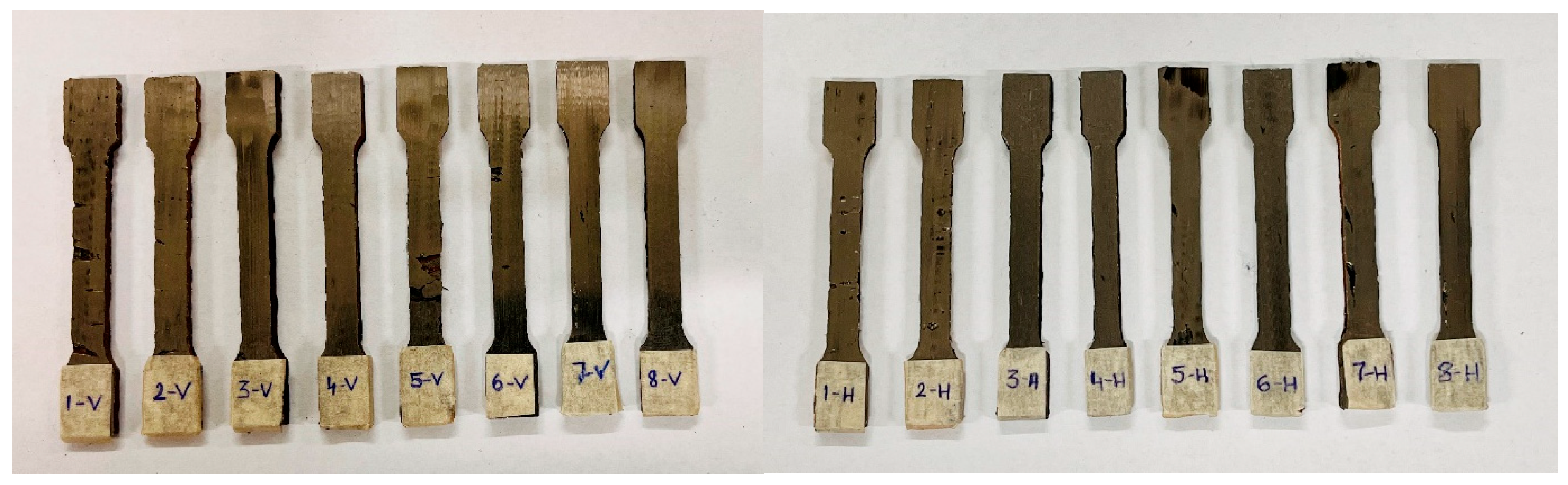 Technologies 13 00392 g008