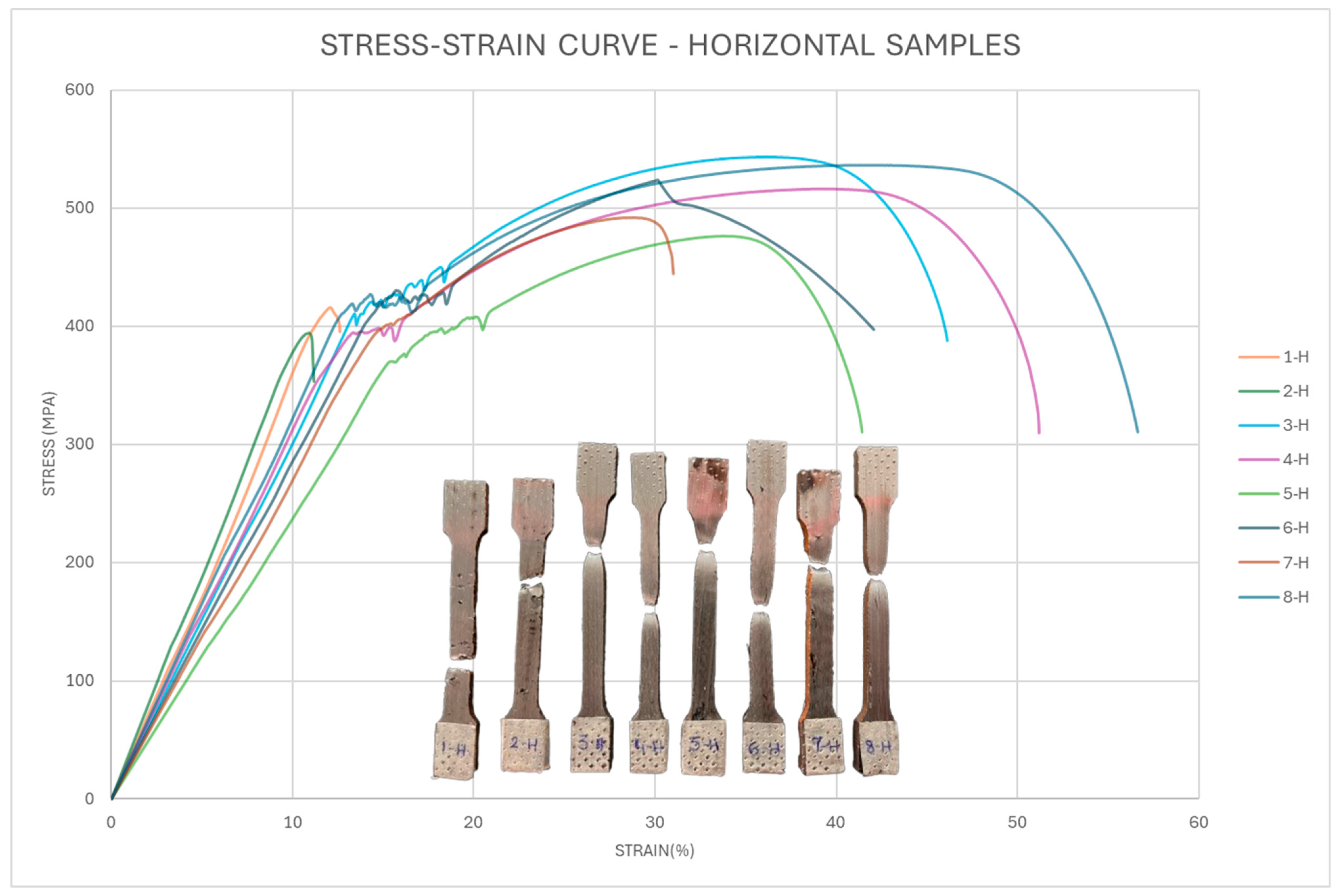 Technologies 13 00392 g010