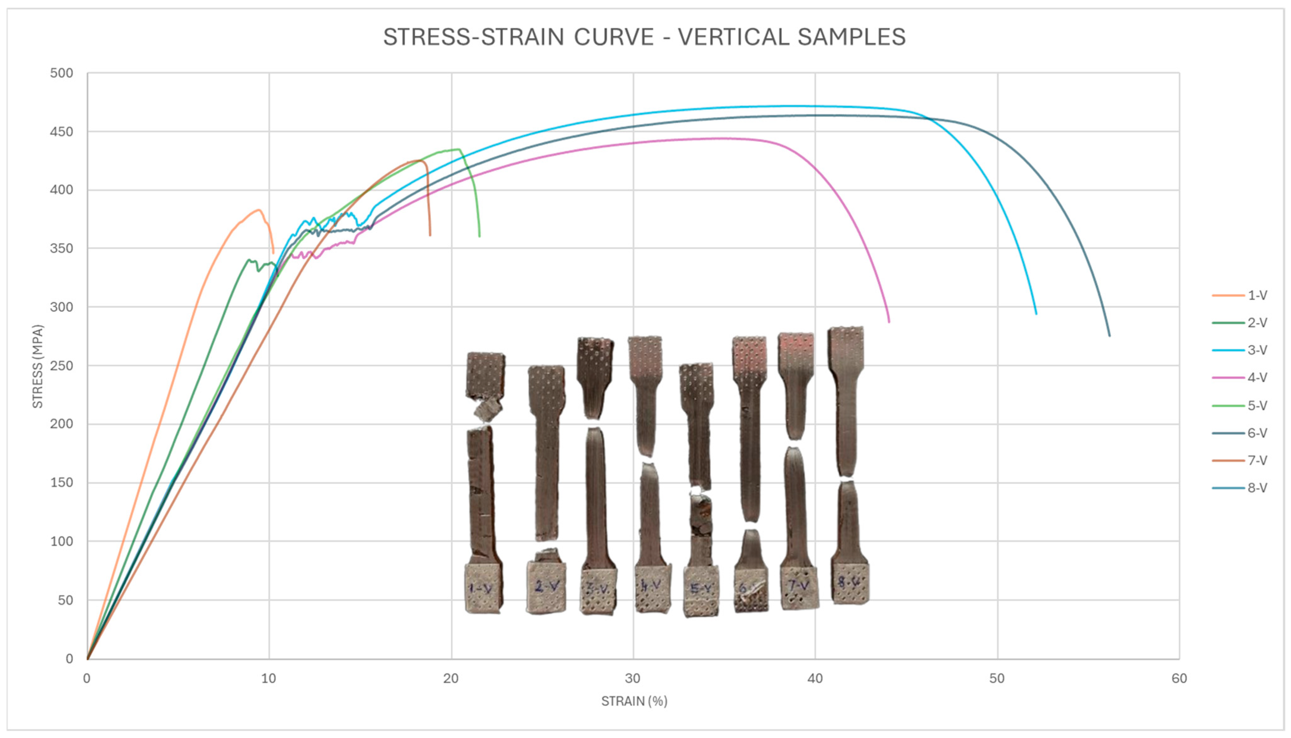 Technologies 13 00392 g016