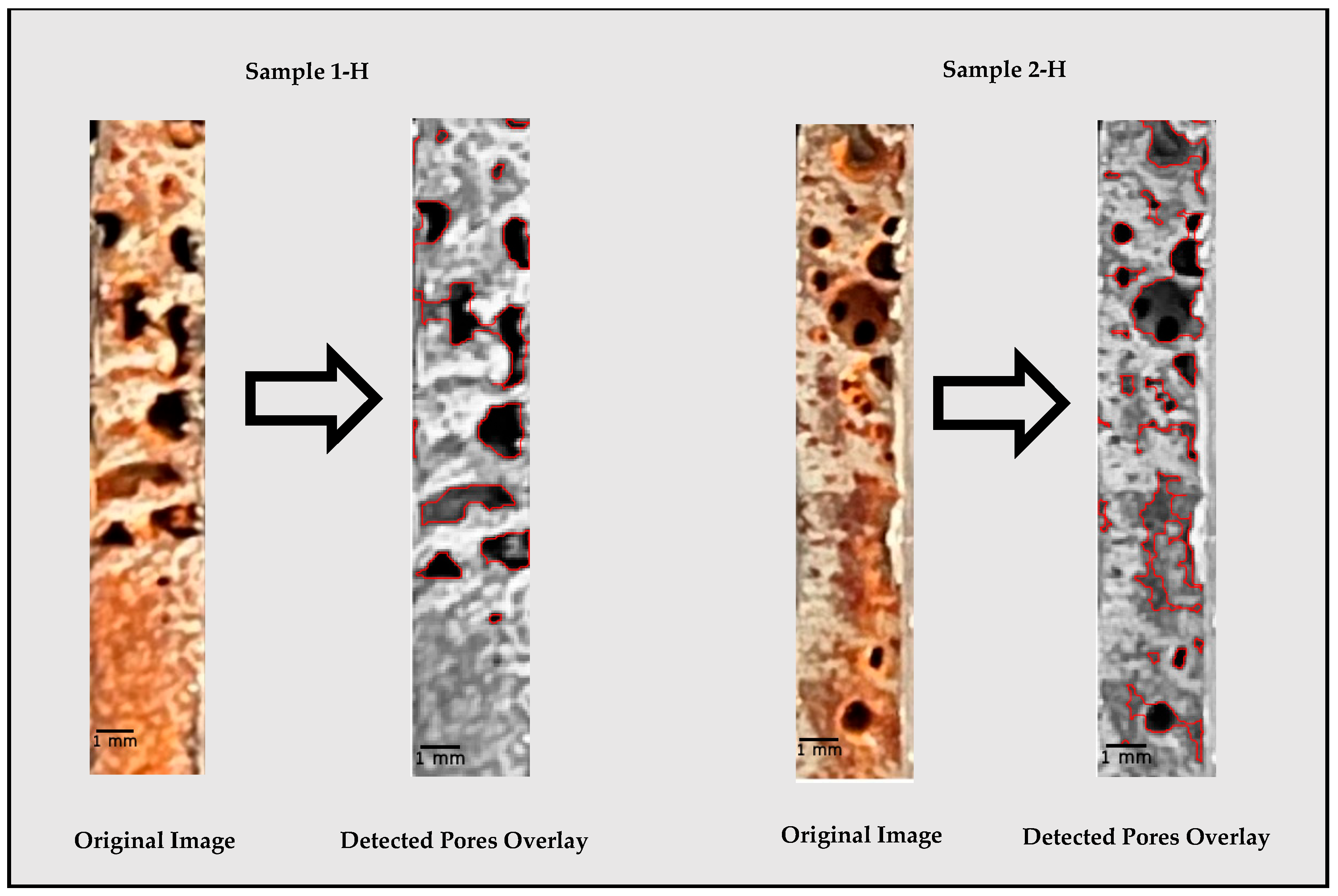 Technologies 13 00392 g022