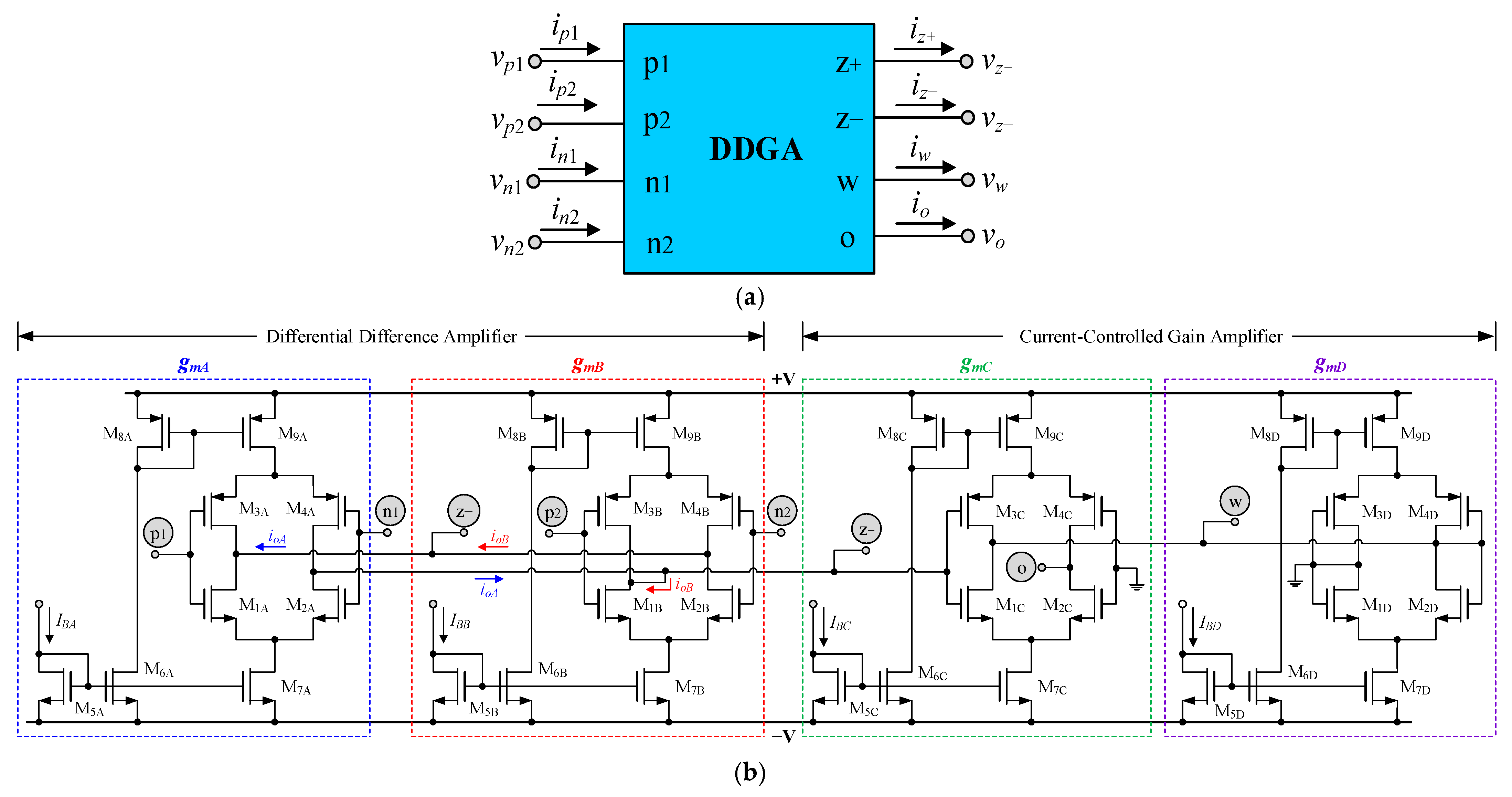 Technologies 13 00393 g001