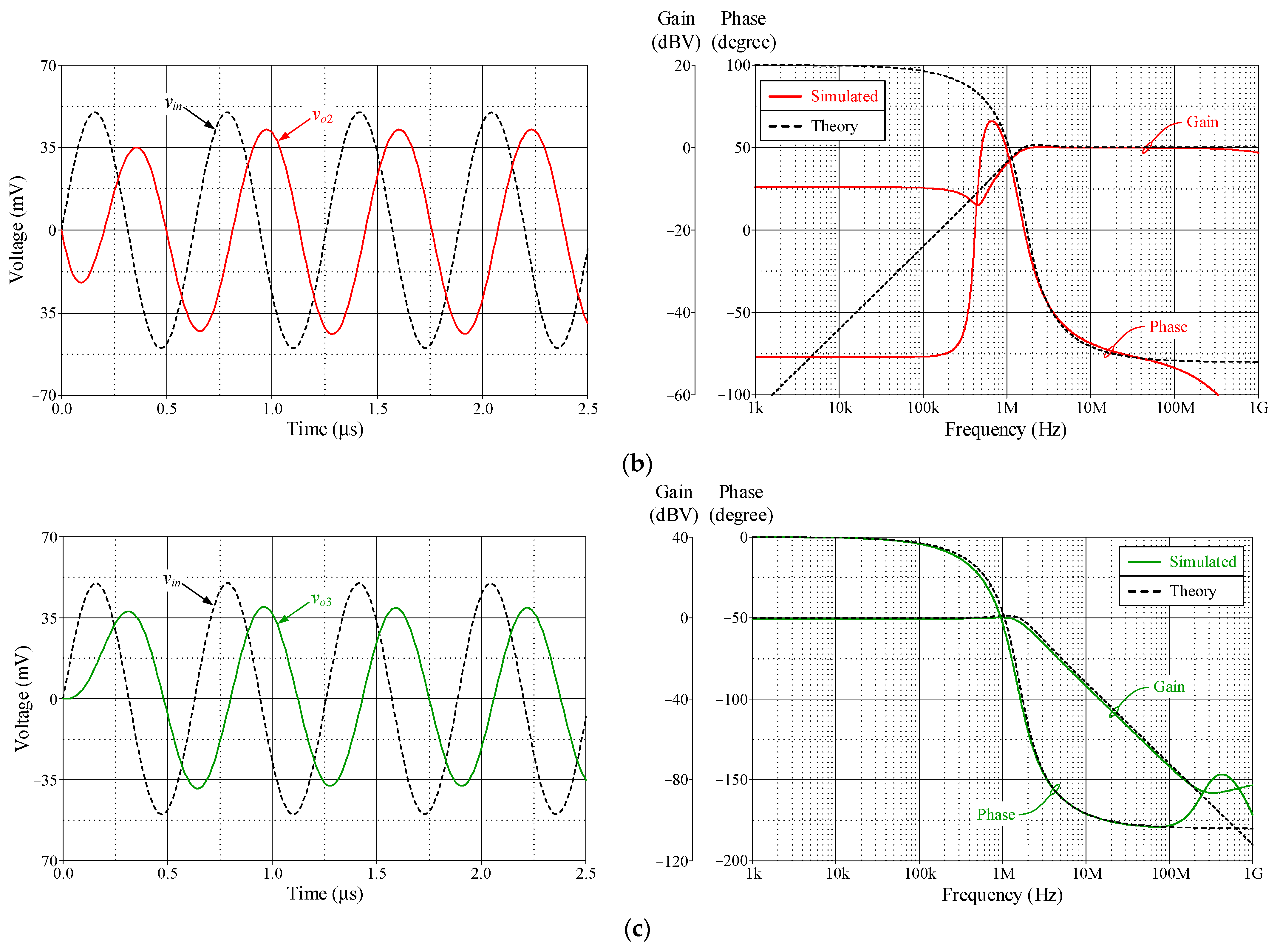 Technologies 13 00393 g007b