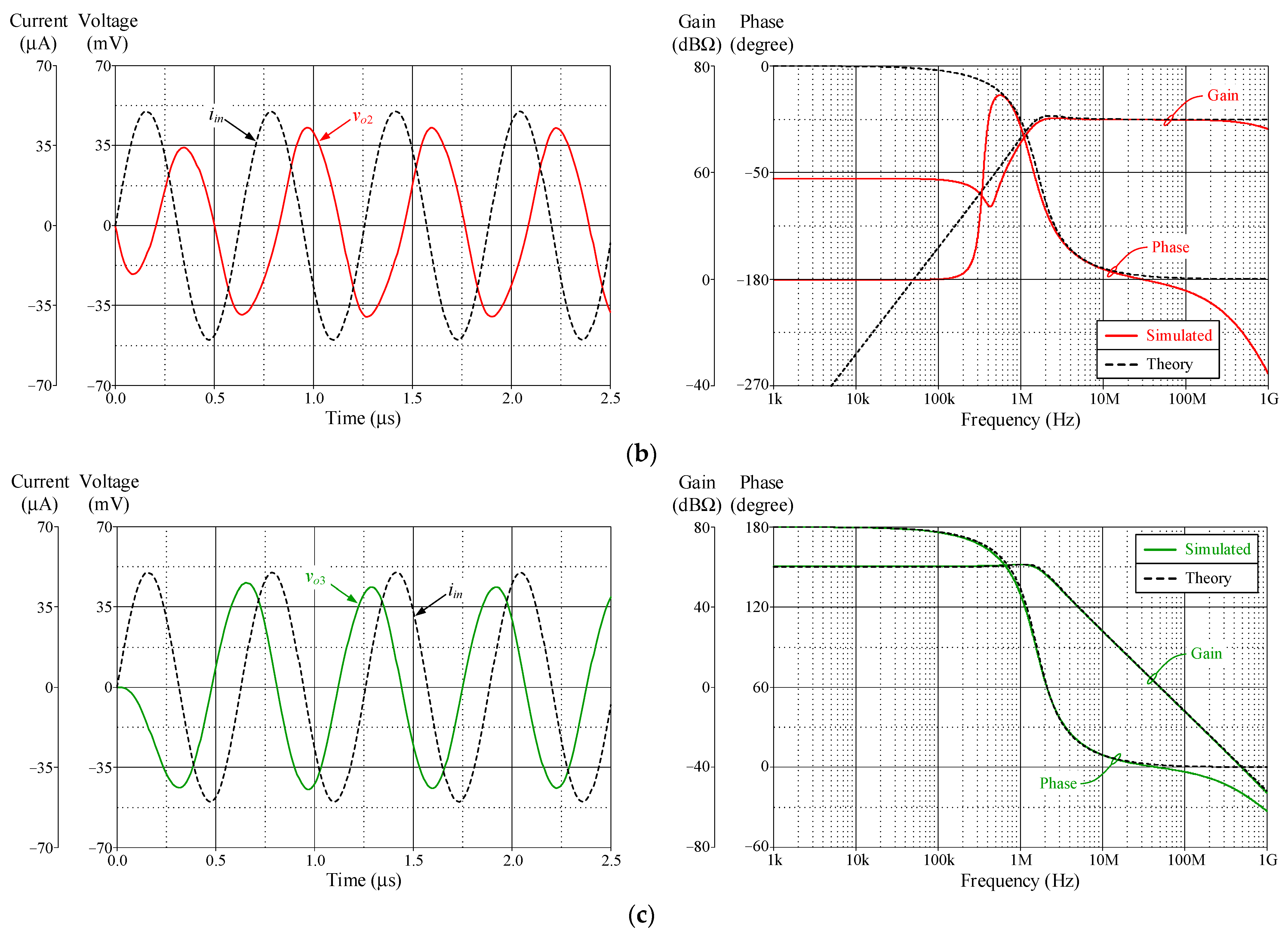 Technologies 13 00393 g008b