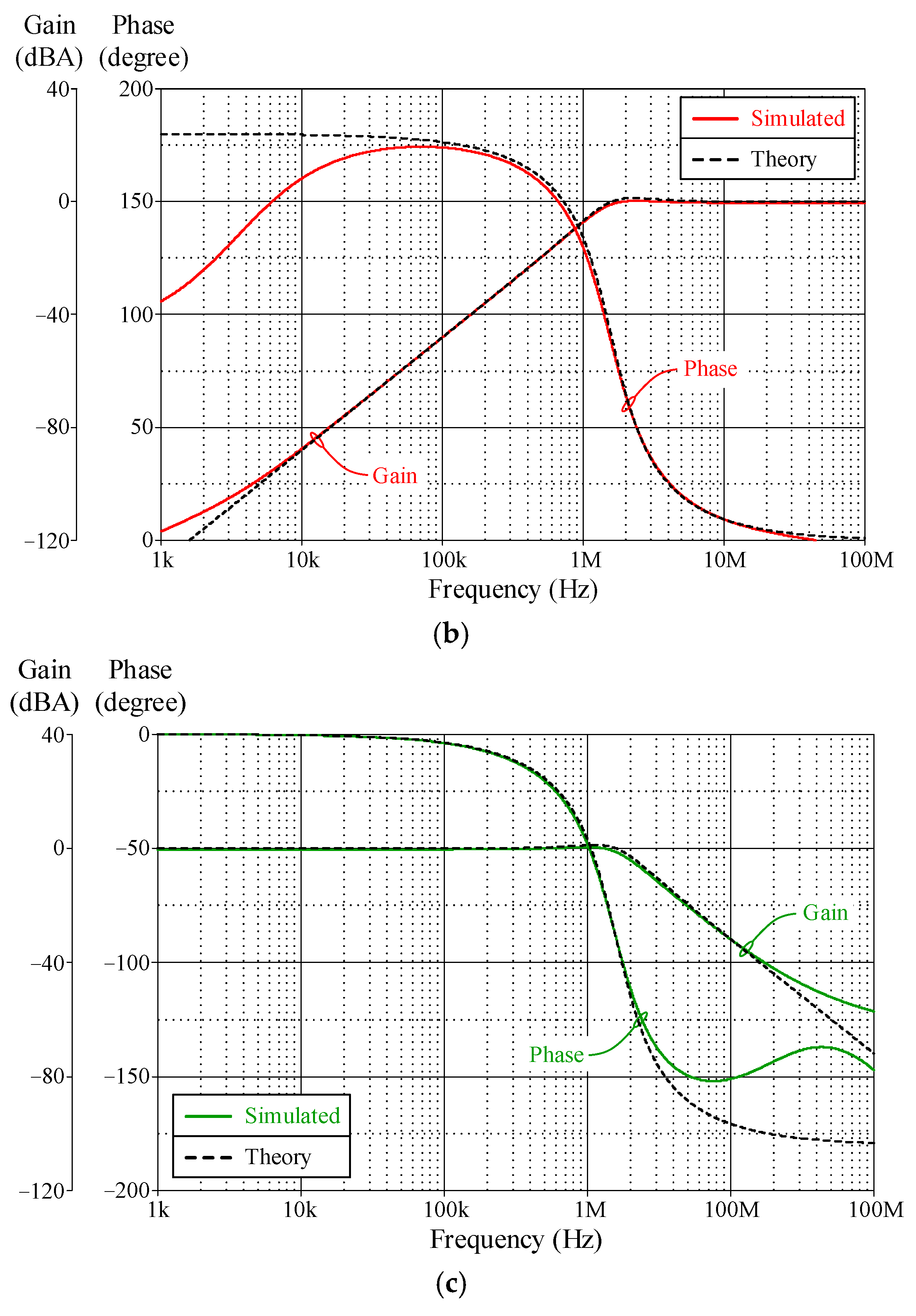 Technologies 13 00393 g009b