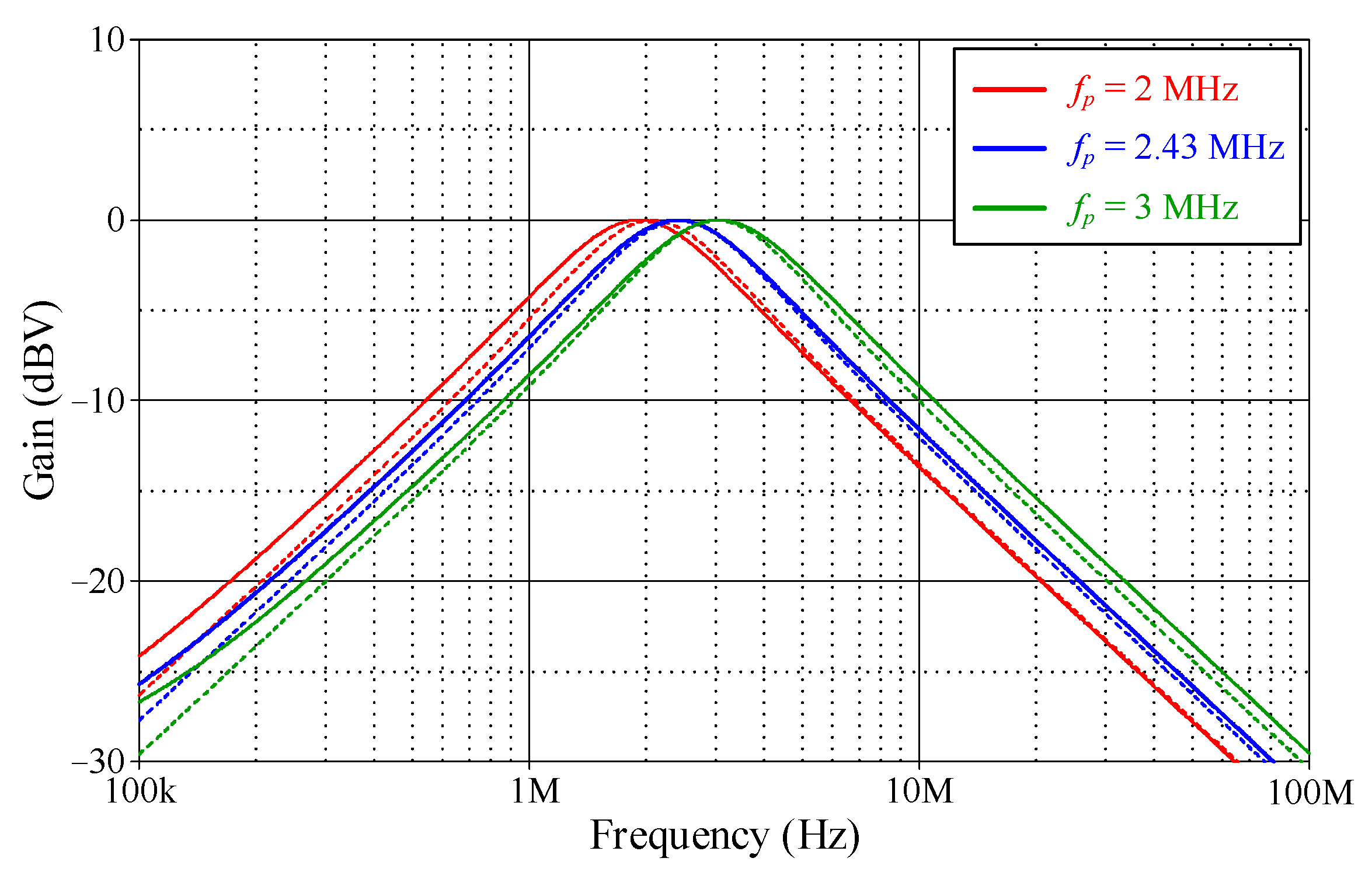 Technologies 13 00393 g010
